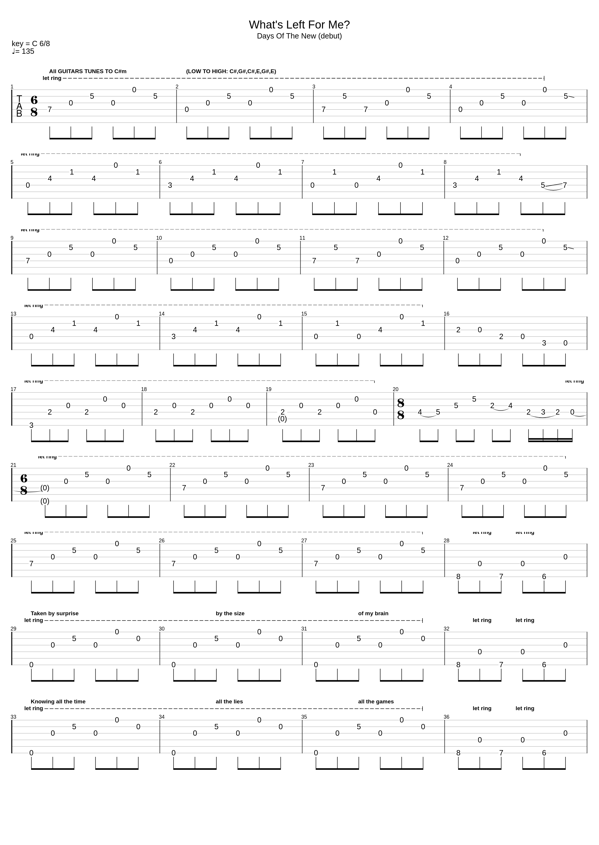 What's Left For Me_Days Of The New_1