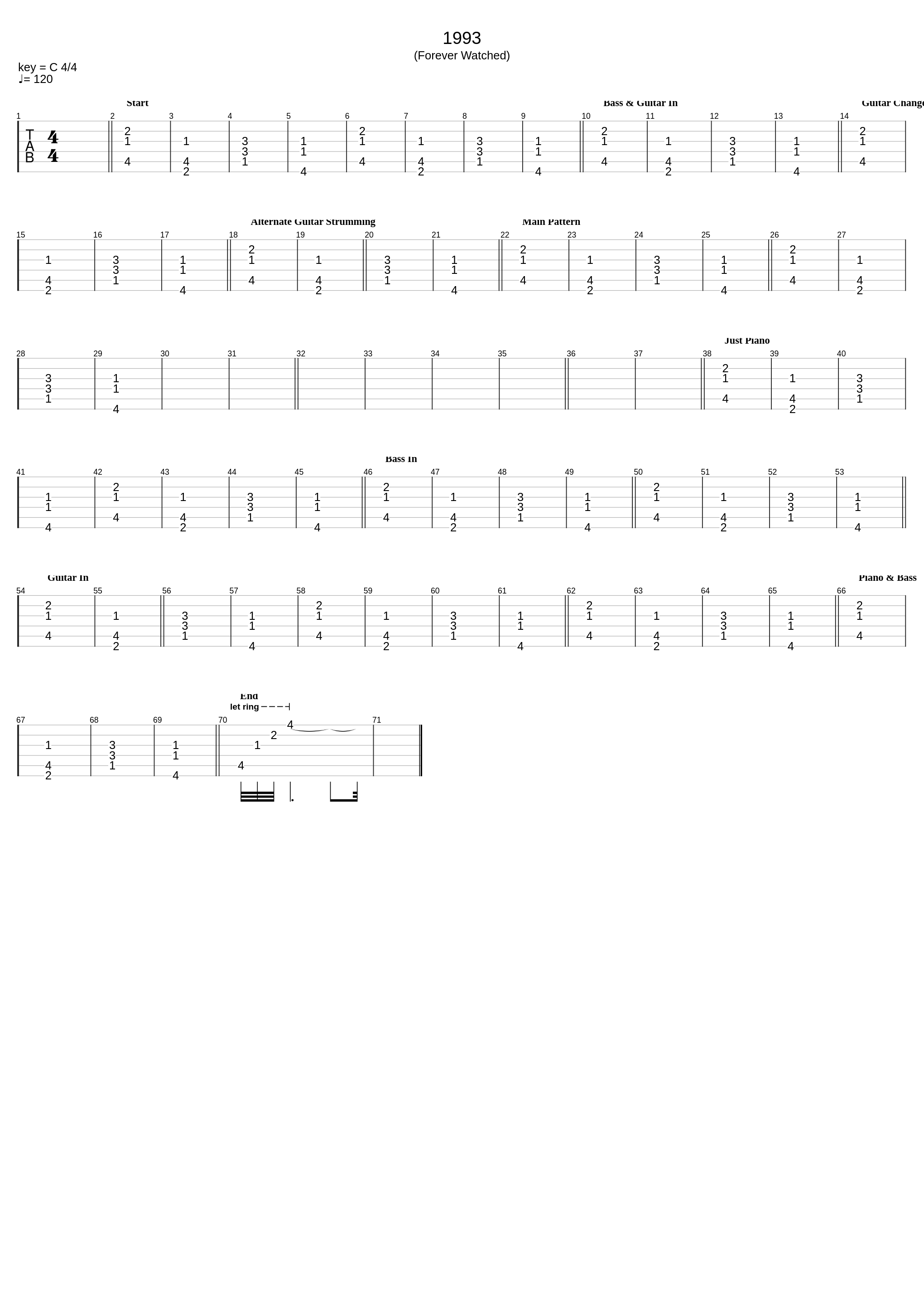 1993_The Knights Of Mania_1