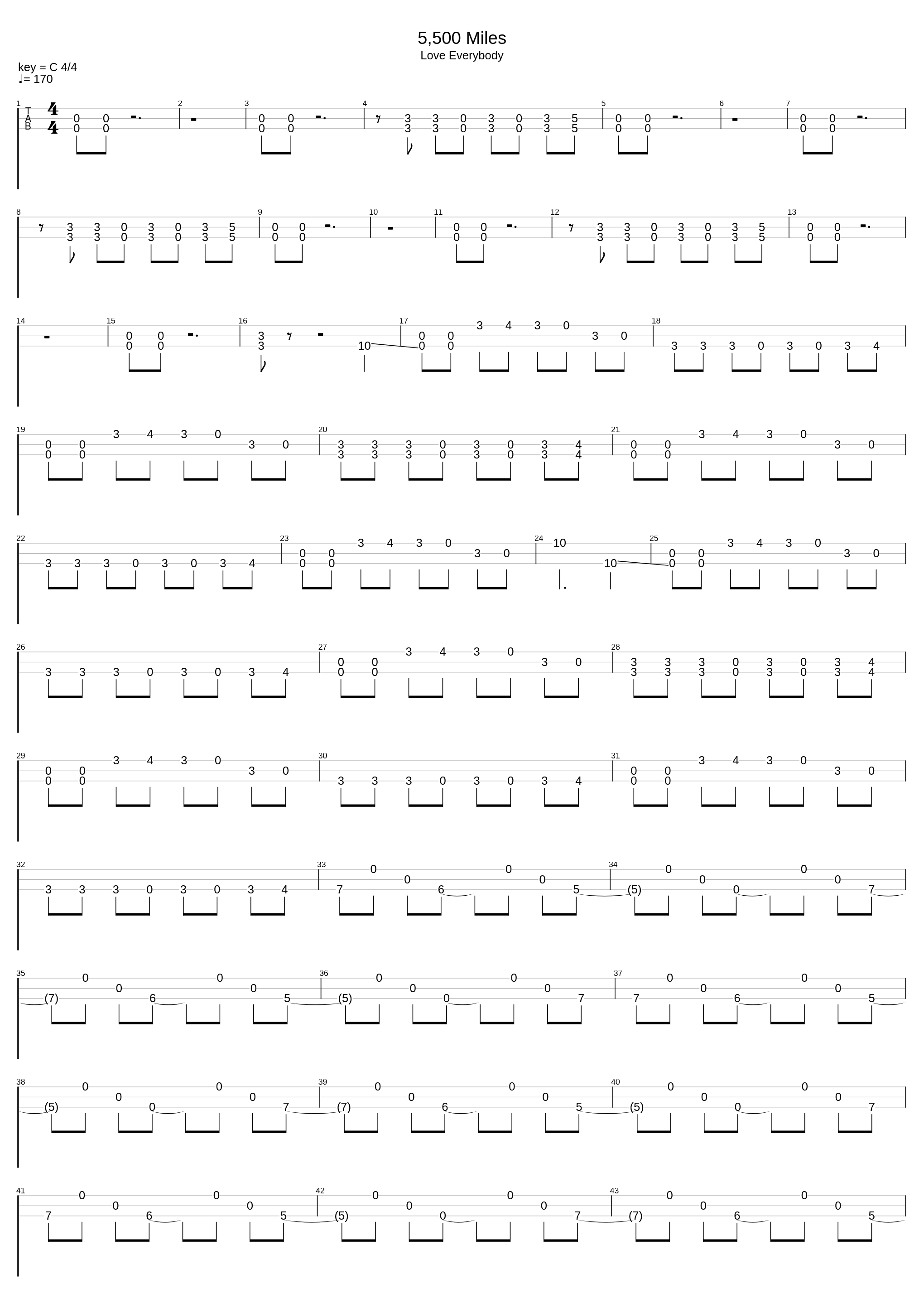 5500 Miles_Presidents Of The United States Of America_1