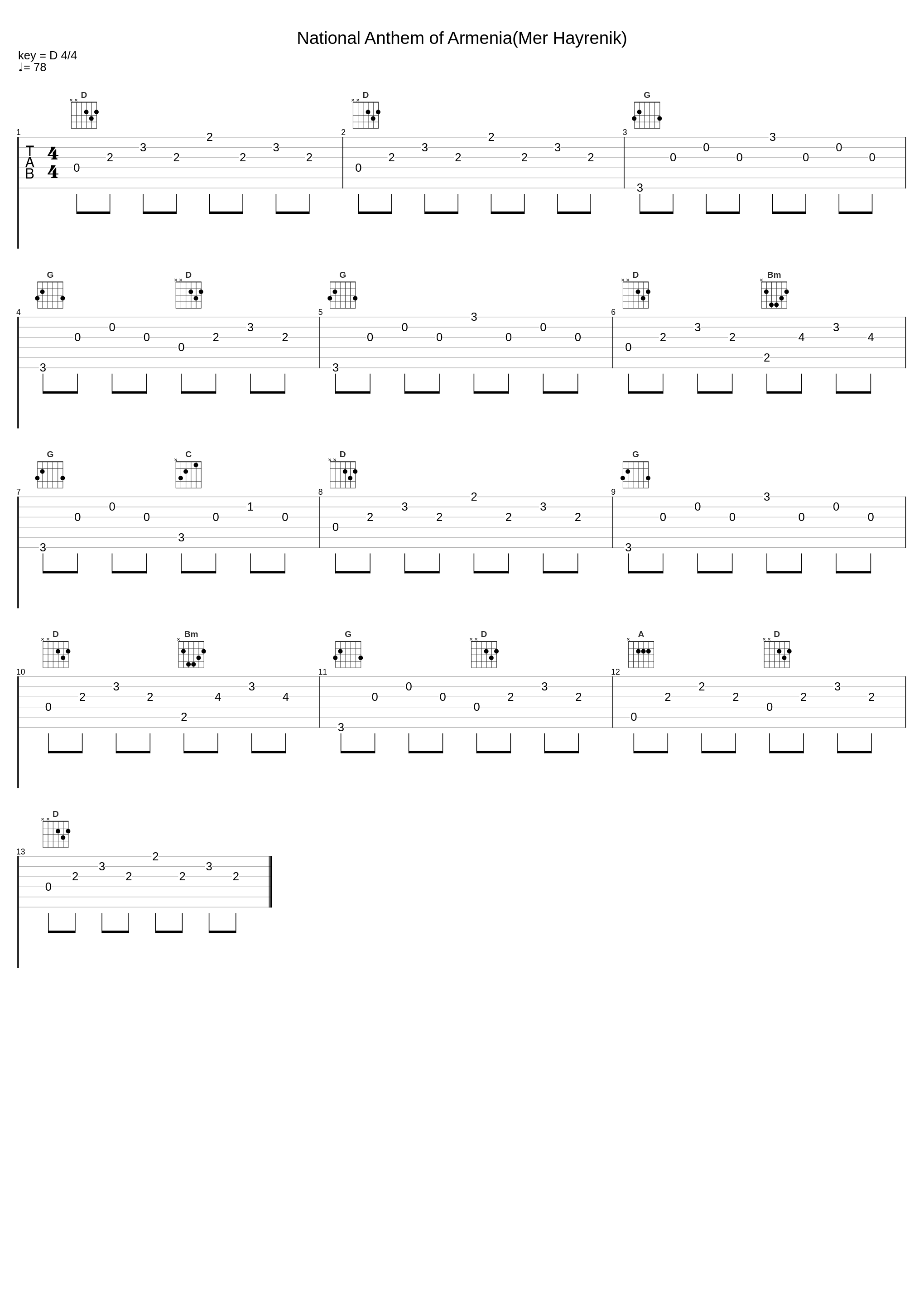 National Anthem of Armenia(Mer Hayrenik)_Don Joe_1