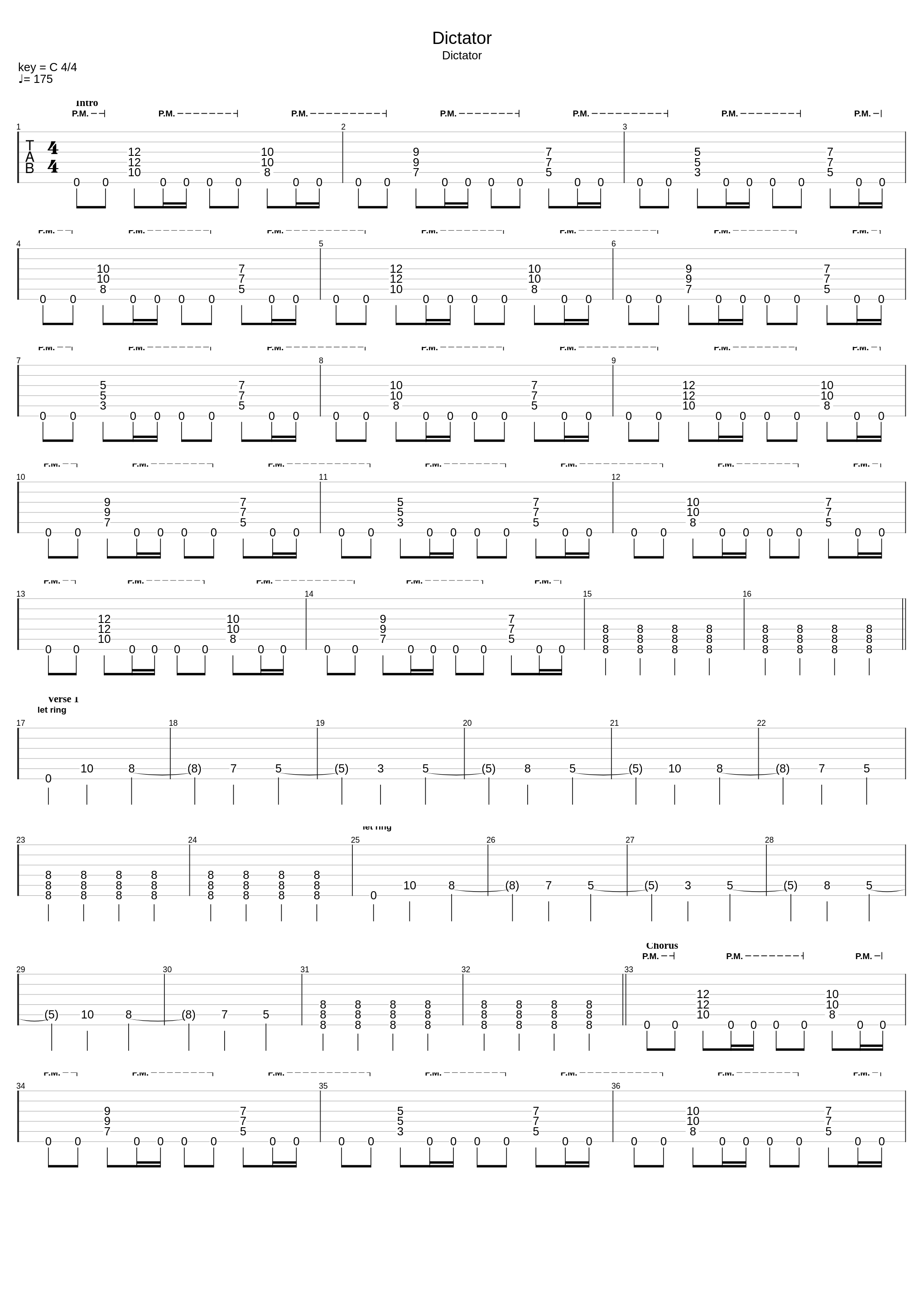 Dictator_Scars On Broadway_1