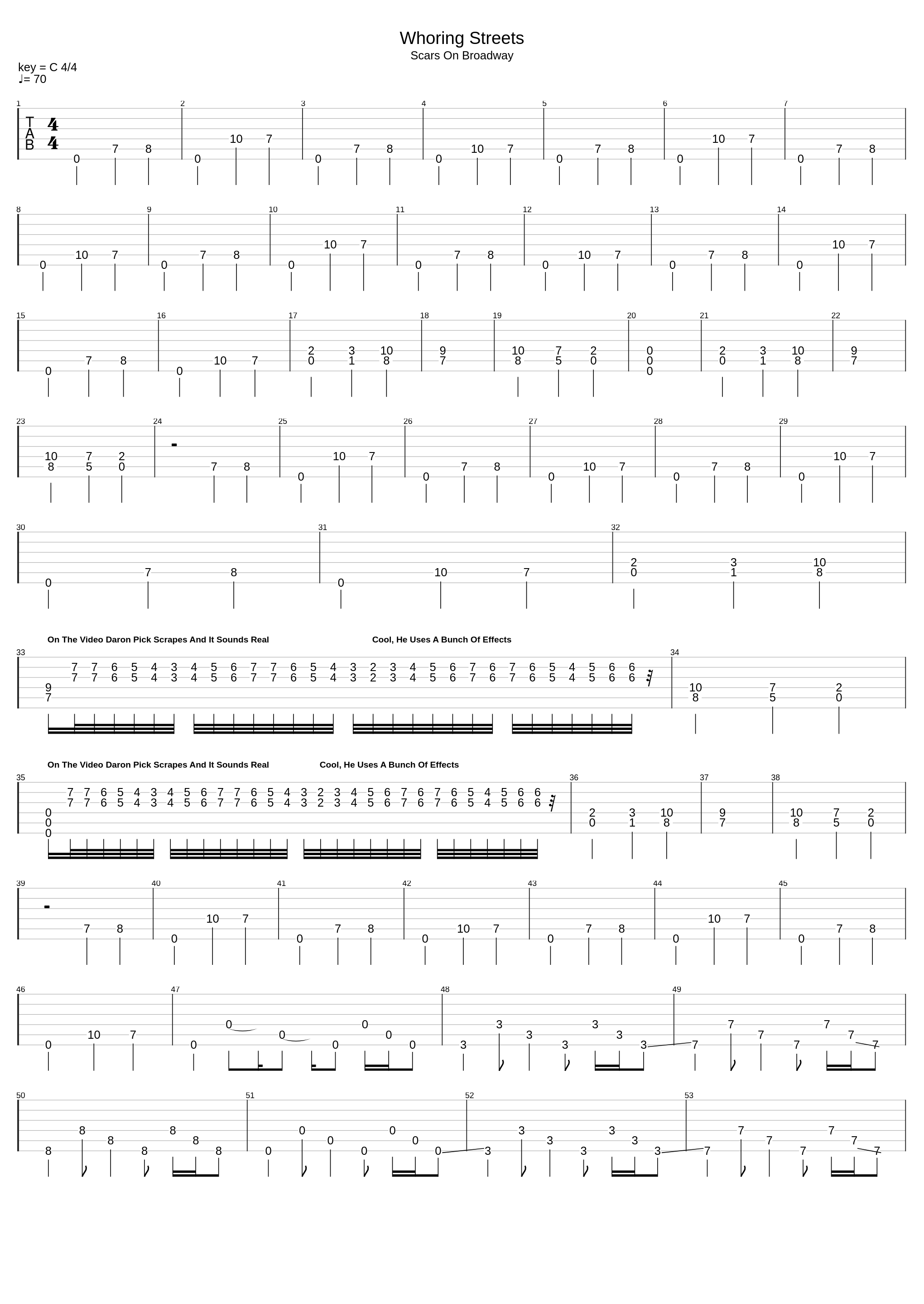 Whoring Streets_Scars On Broadway_1