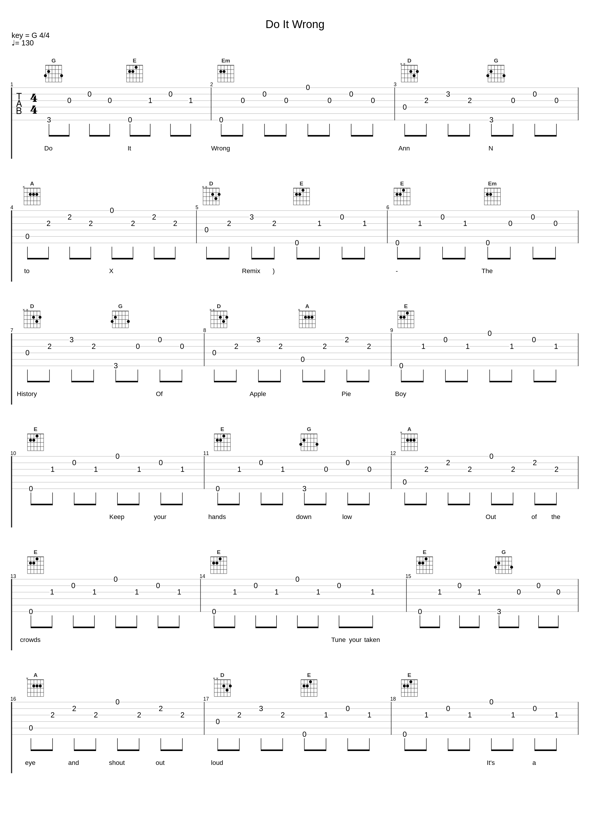 Do It Wrong_The History Of Apple Pie_1