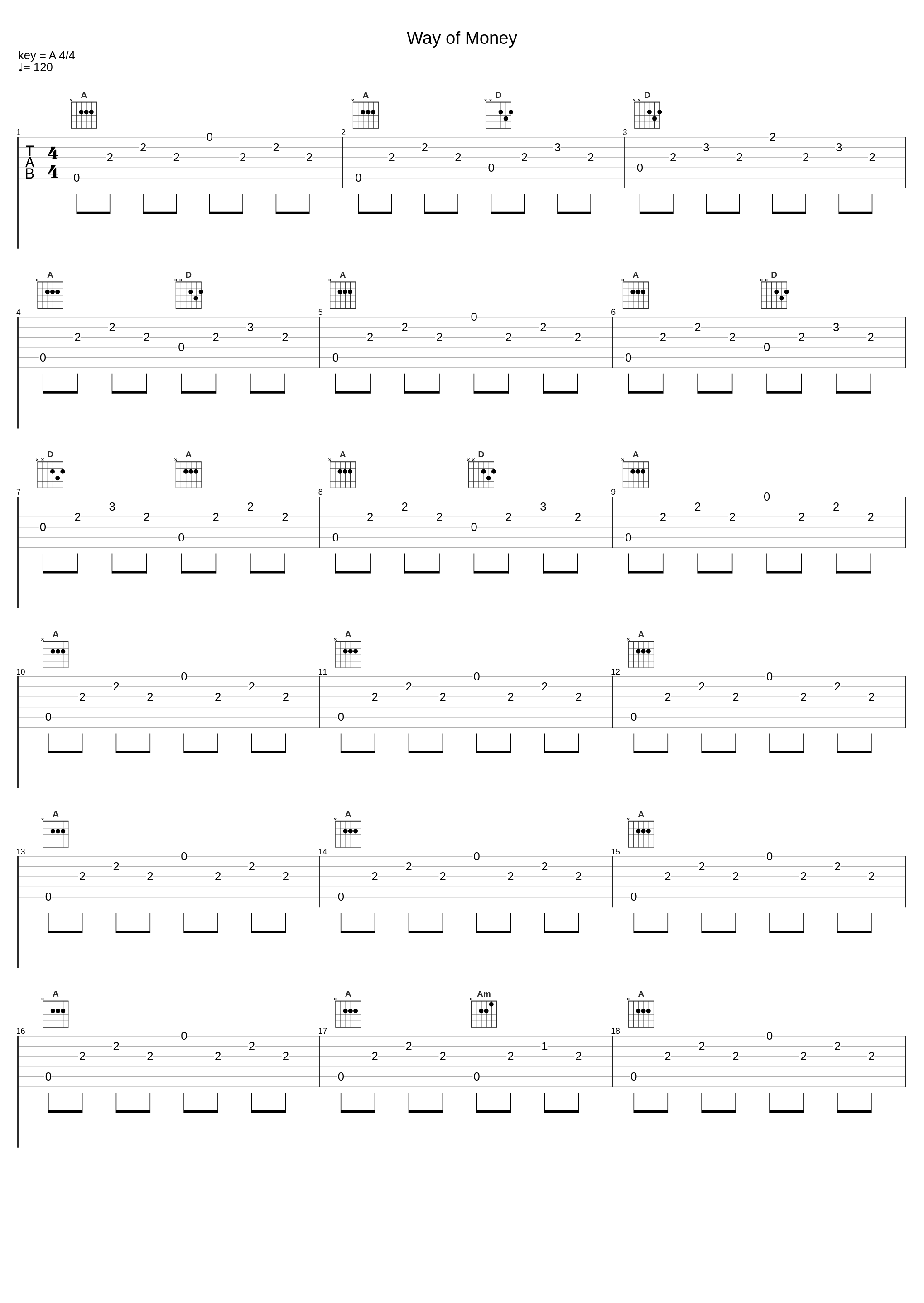 Way of Money_COIN,City Of The Fallen,The Dynamics_1