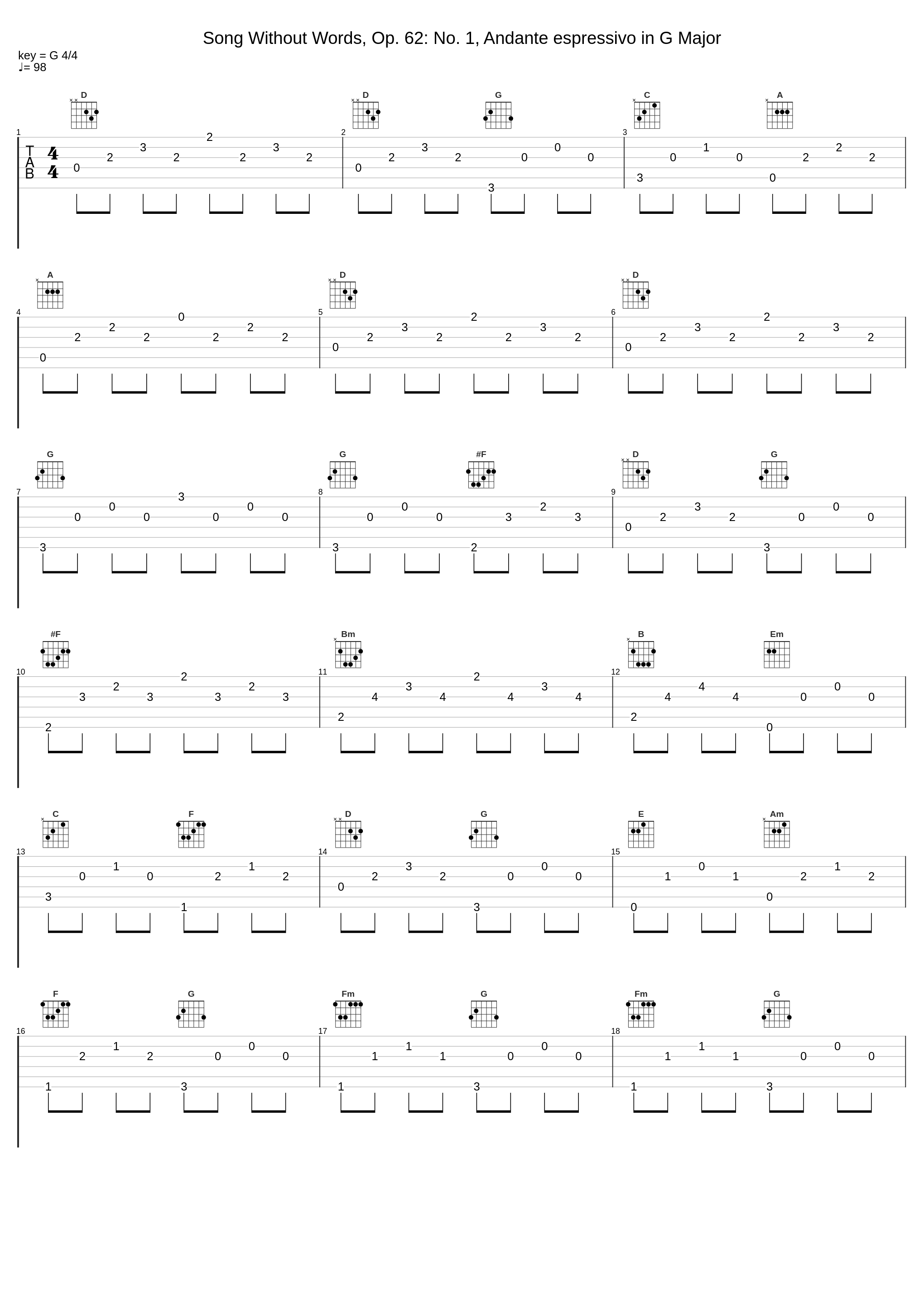 Song Without Words, Op. 62: No. 1, Andante espressivo in G Major_Jenő Jandó,Felix Mendelssohn_1