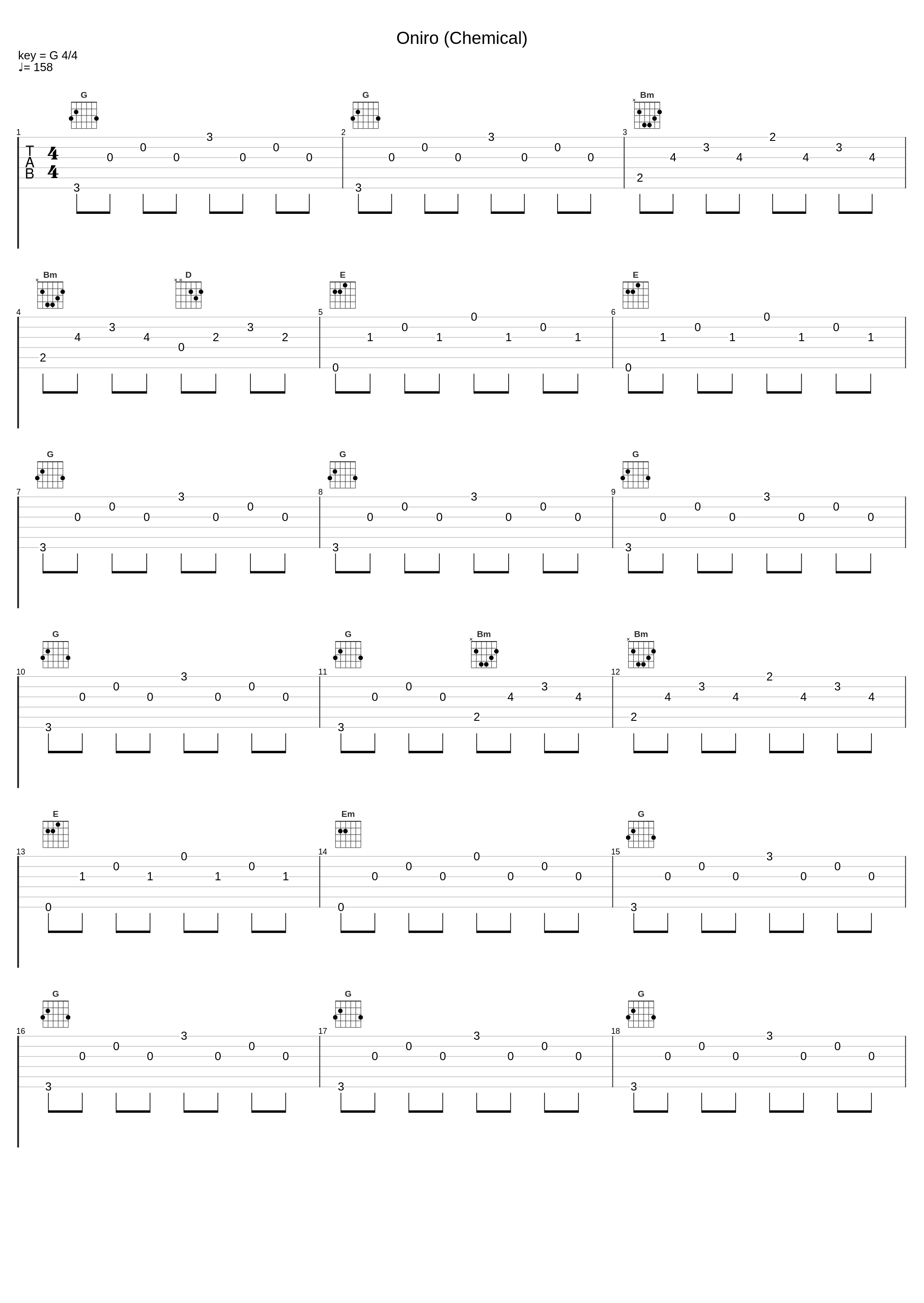 Oniro (Chemical)_Helena Paparizou_1