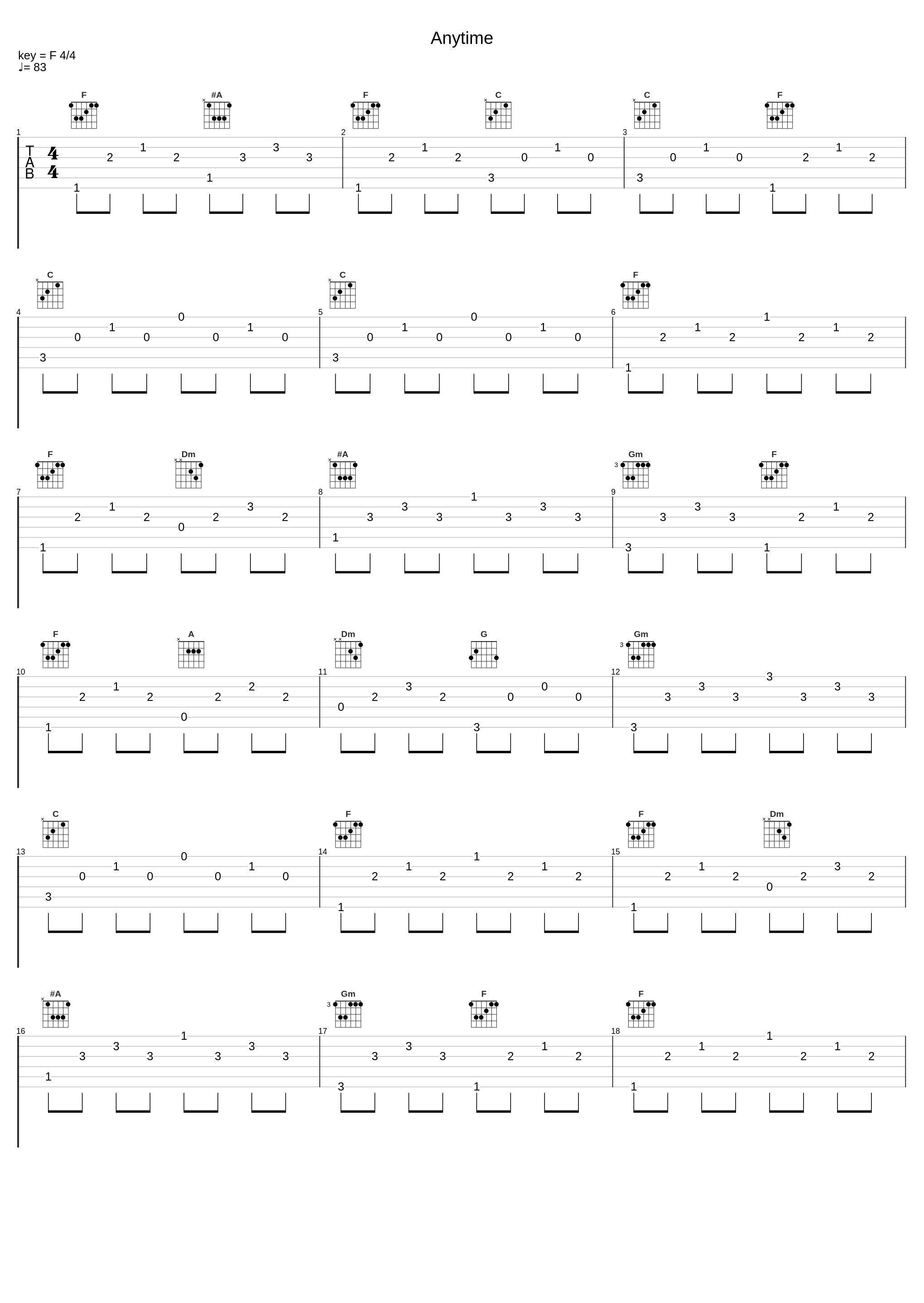 Anytime_Relaxing Orgel_1
