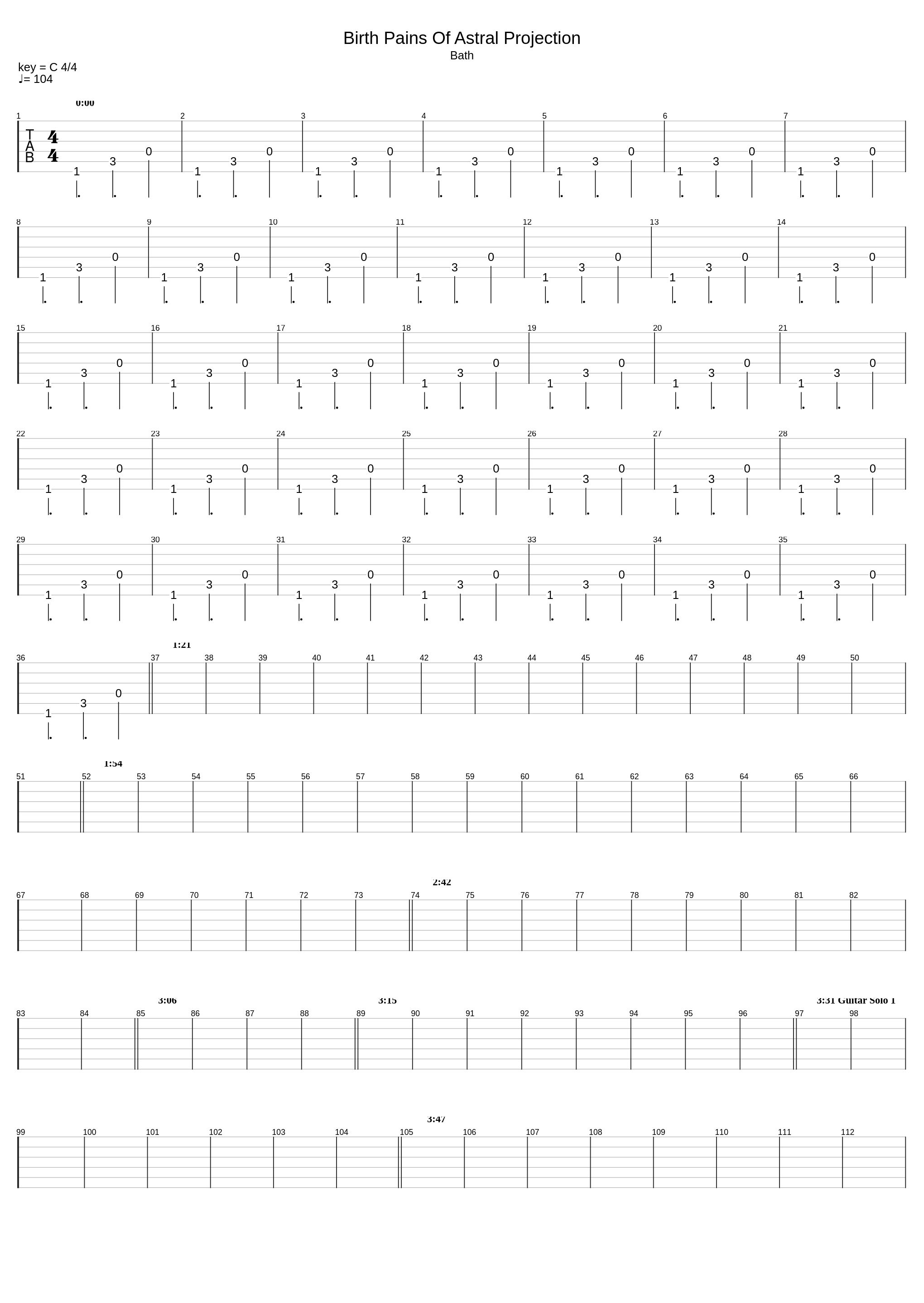 Birth Pains Of Astral Projection_Maudlin Of The Well_1