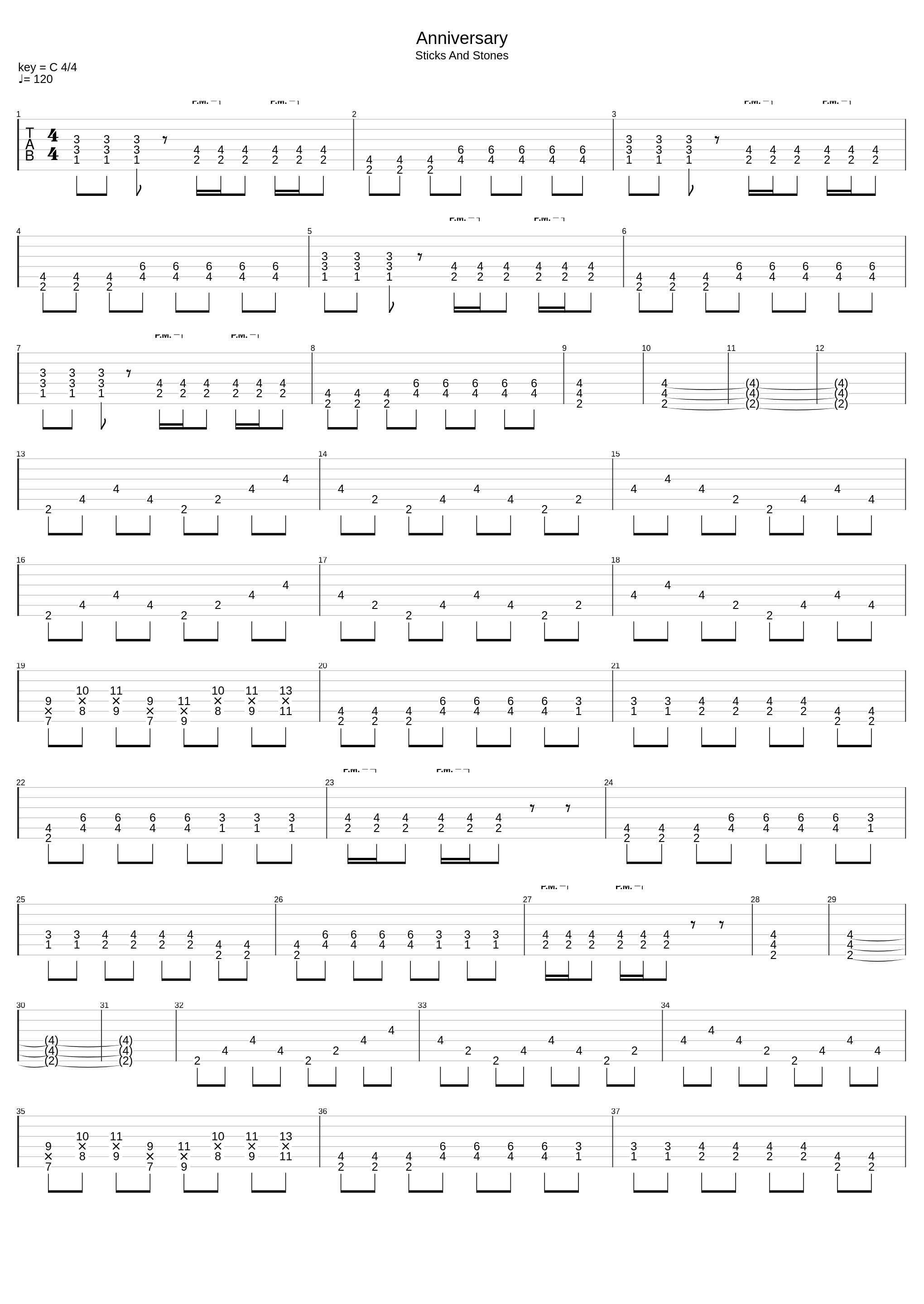 Anniversary_New Found Glory_1