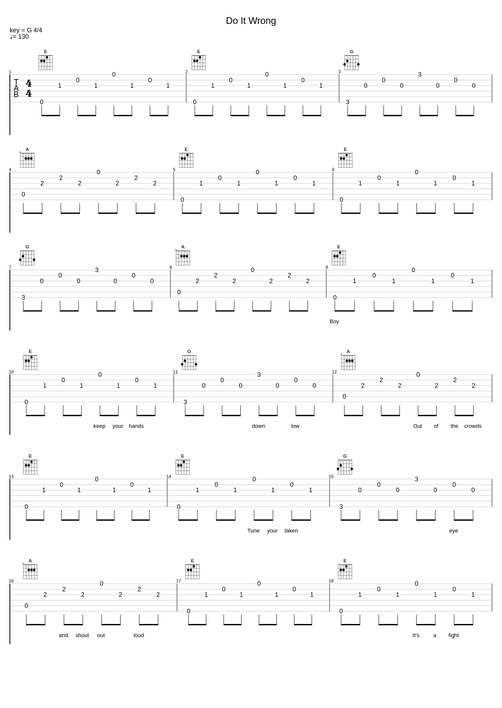 Do It Wrong_The History Of Apple Pie_1