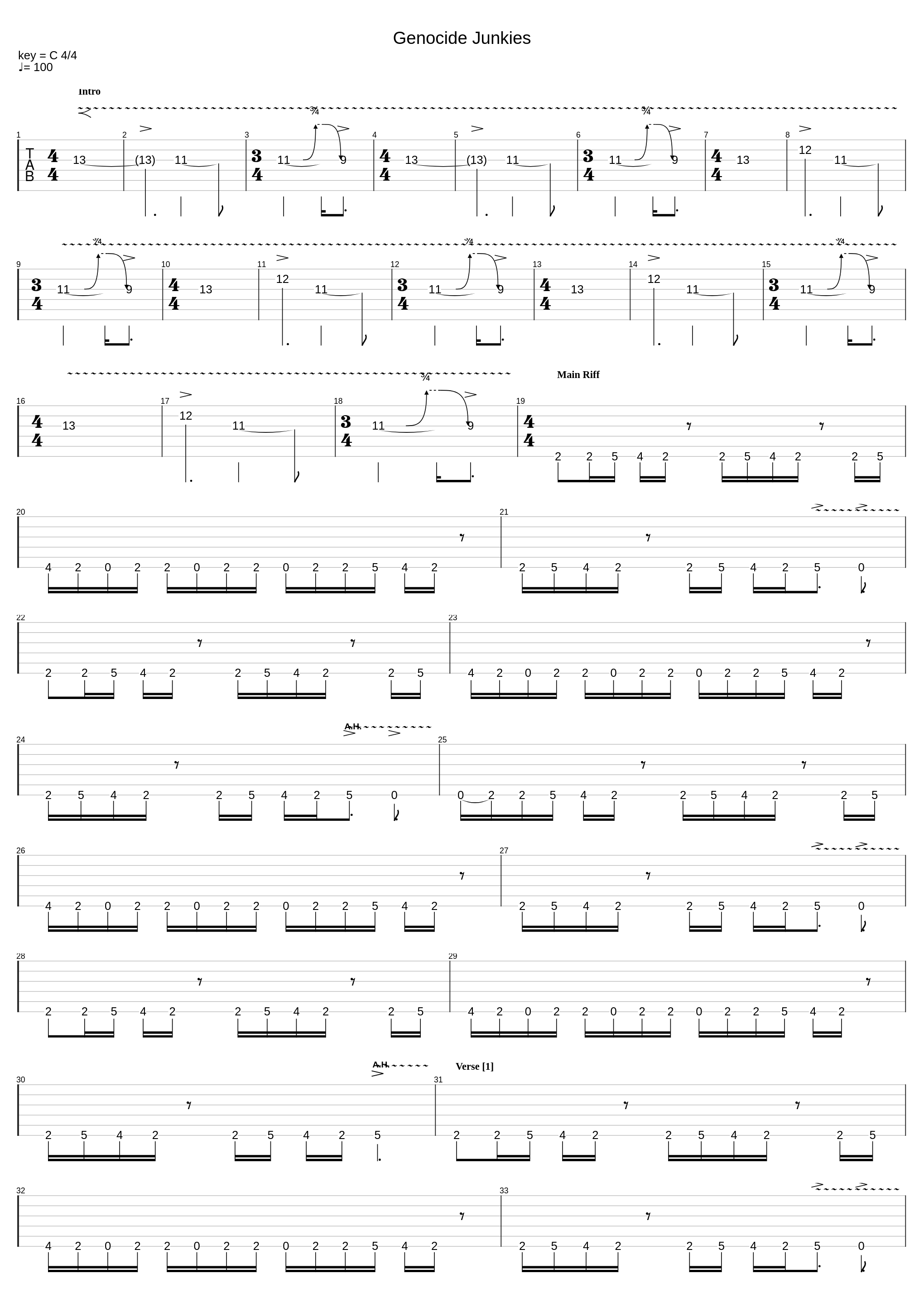 Genocide Junkies_Black Label_1