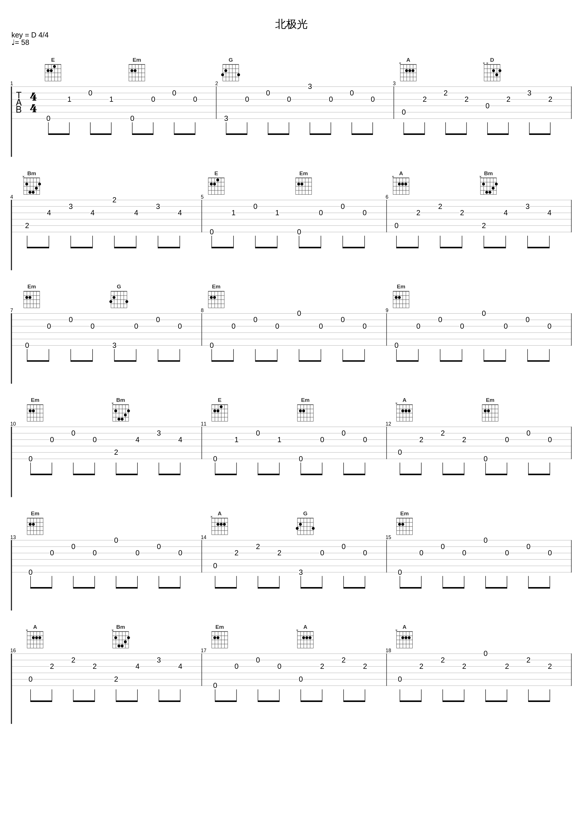 北极光_新乐府,果敢_1