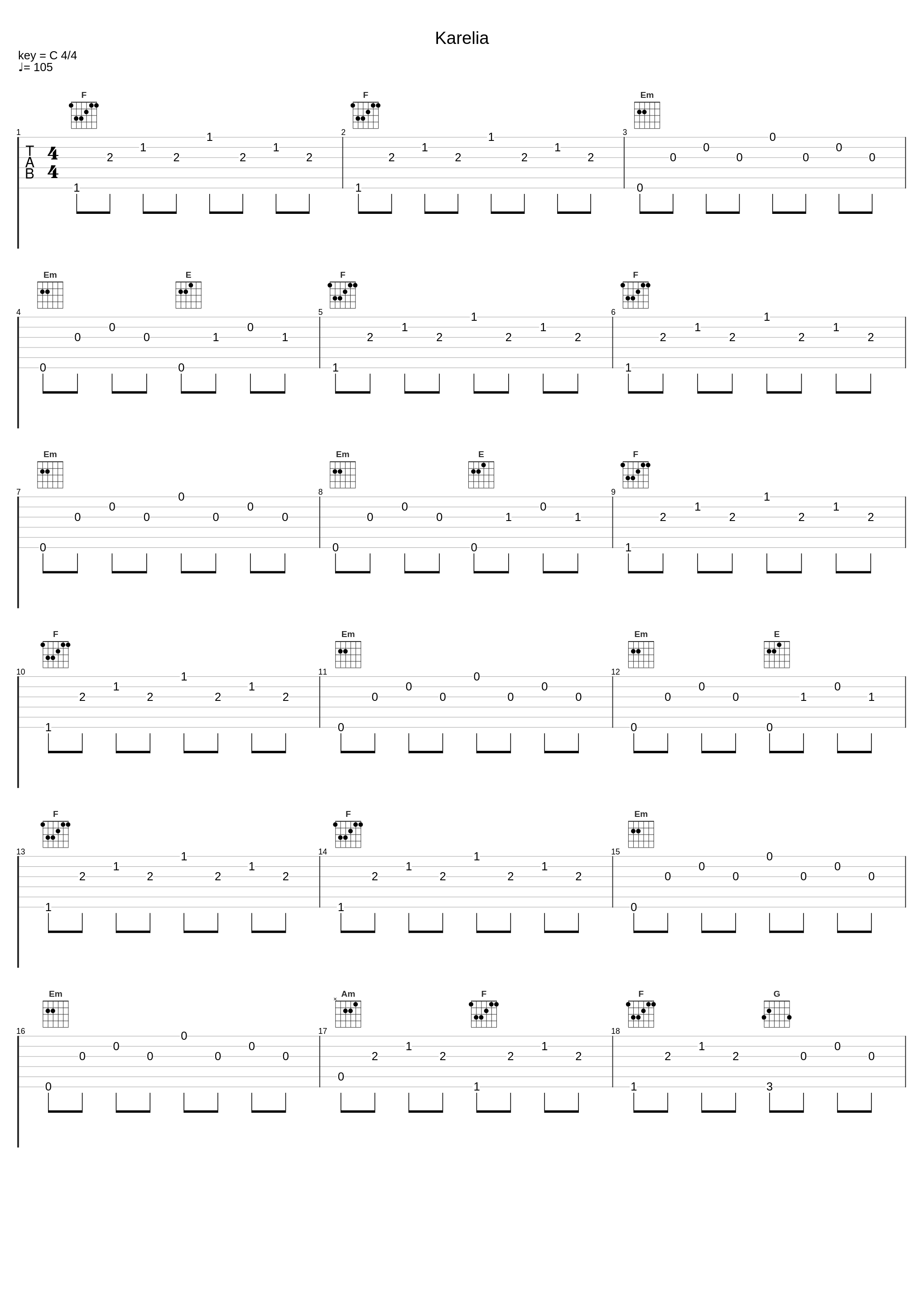 Karelia_Triangle Sun_1