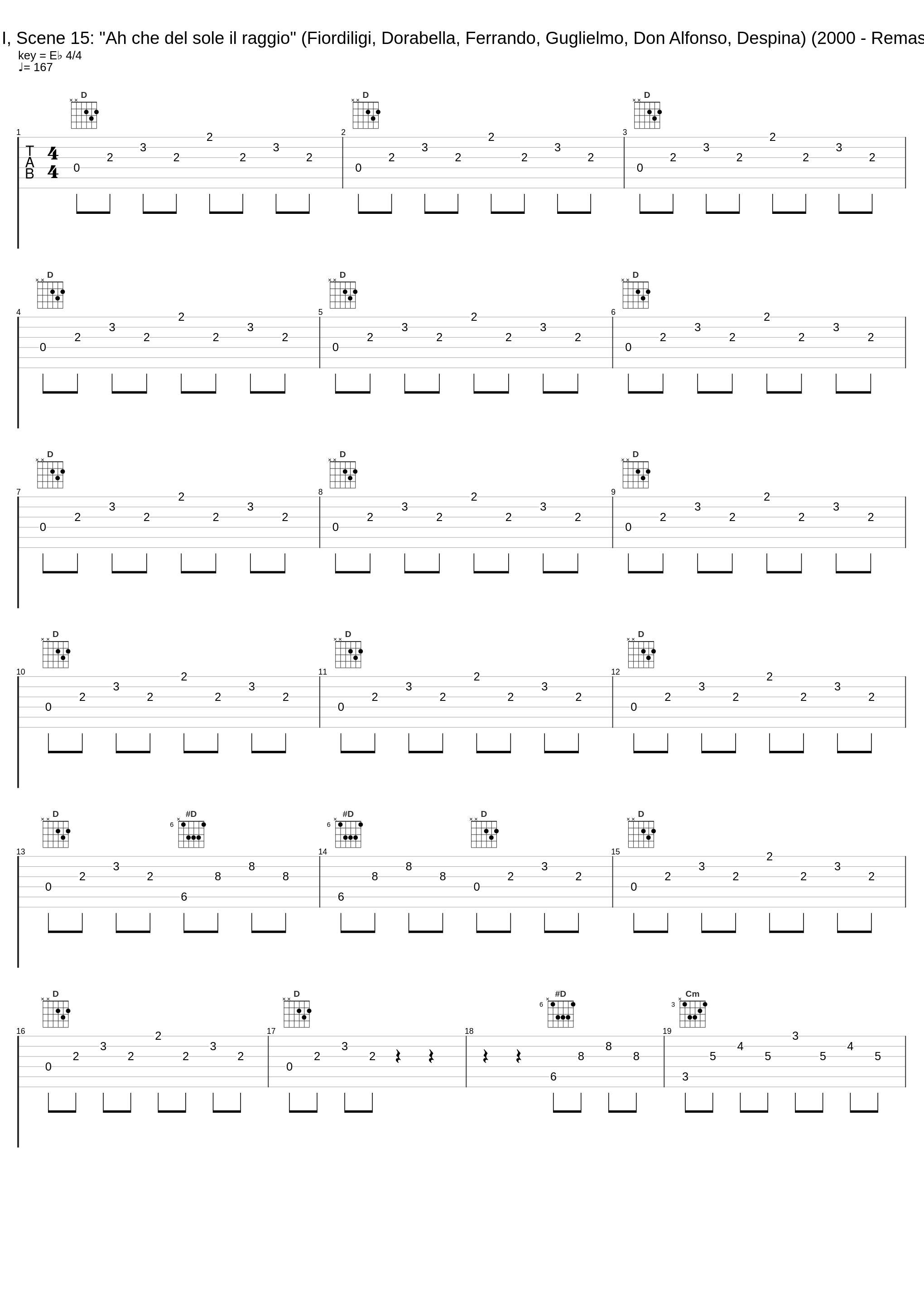 Act I, Scene 15: "Ah che del sole il raggio" (Fiordiligi, Dorabella, Ferrando, Guglielmo, Don Alfonso, Despina) (2000 - Remaster)_Walter Berry,Elisabeth Schwarzkopf,Christa Ludwig,Hanny Steffek,Alfredo Kraus,Giuseppe Taddei,Philharmonia Orchestra,Karl Böhm,Heinrich Schmidt_1