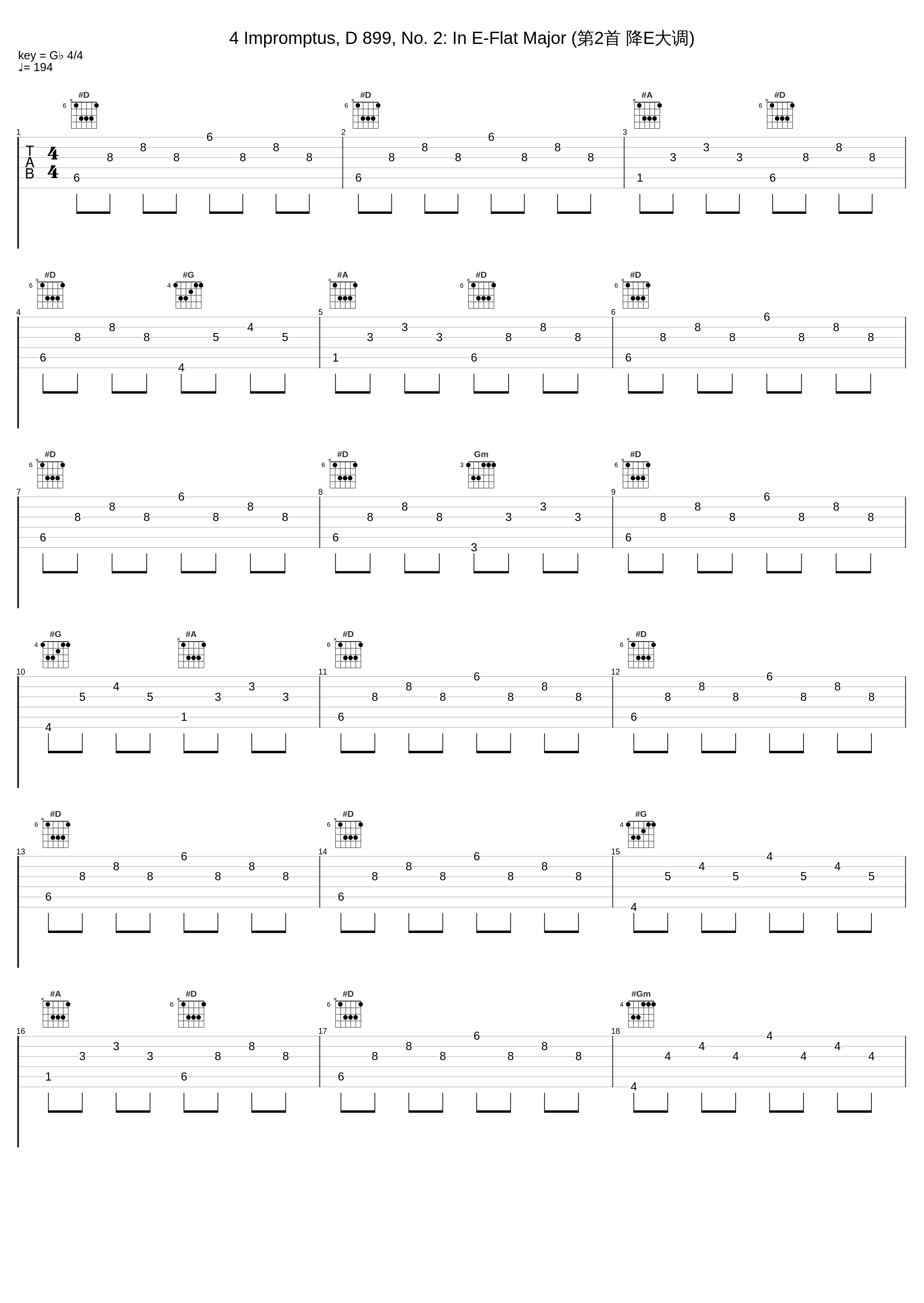 4 Impromptus, D 899, No. 2: In E-Flat Major (第2首 降E大调)_Jenő Jandó,Franz Schubert_1