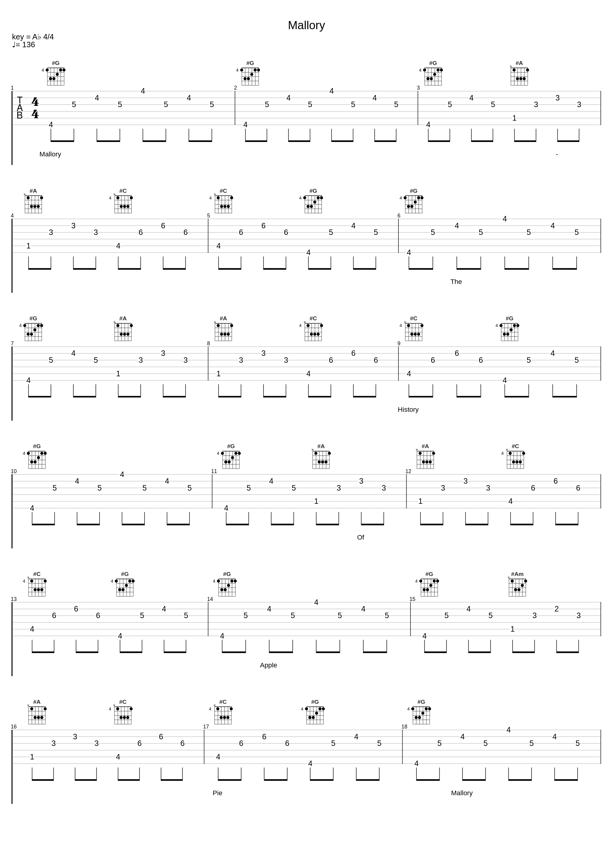 Mallory_The History Of Apple Pie_1