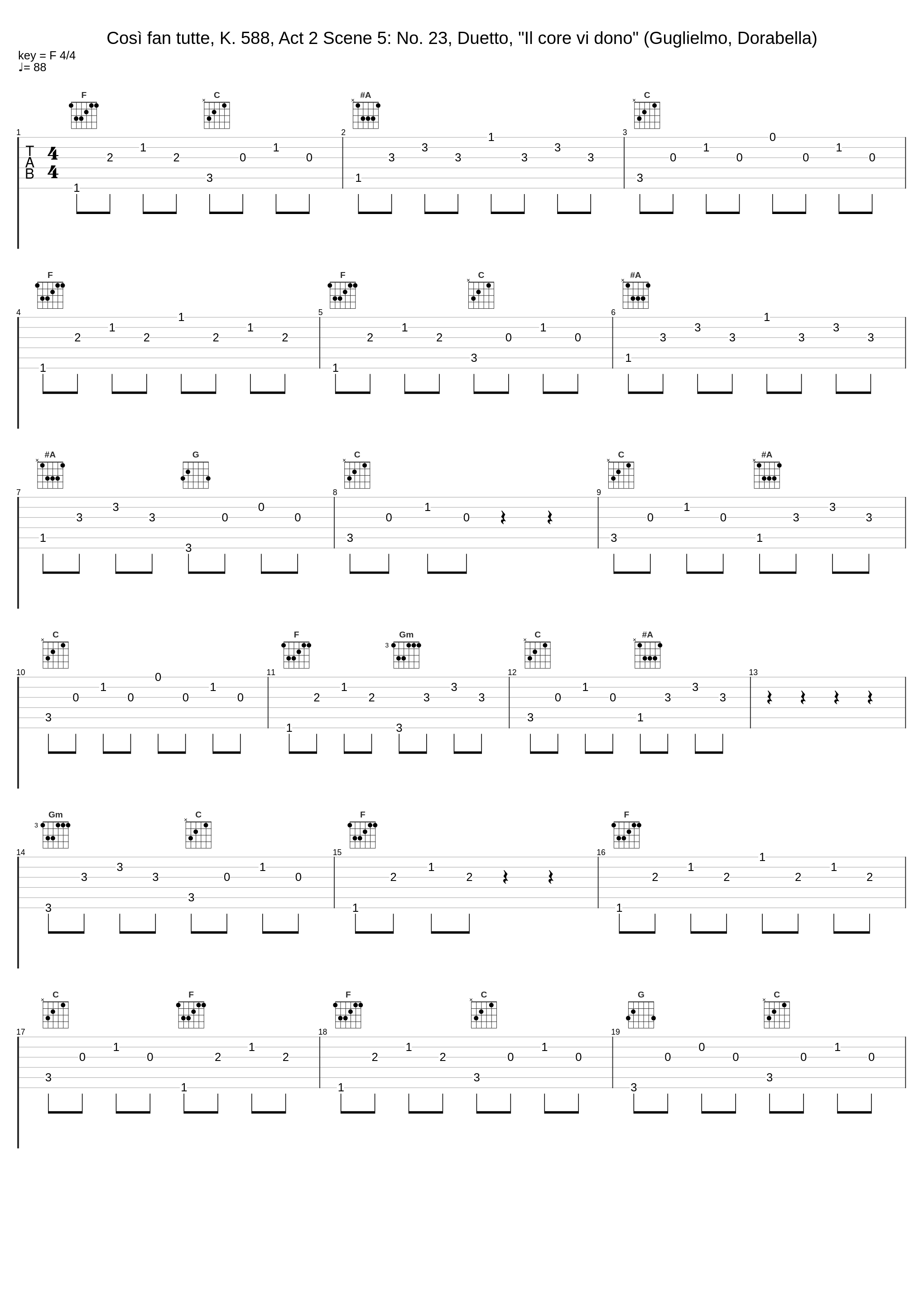 Così fan tutte, K. 588, Act 2 Scene 5: No. 23, Duetto, "Il core vi dono" (Guglielmo, Dorabella)_Elisabeth Schwarzkopf,Christa Ludwig,Alfredo Kraus,Giuseppe Taddei,Walter Berry,Hanny Steffek,Heinrich Schmidt,Philharmonia Chorus,Philharmonia Orchestra,Karl Böhm_1