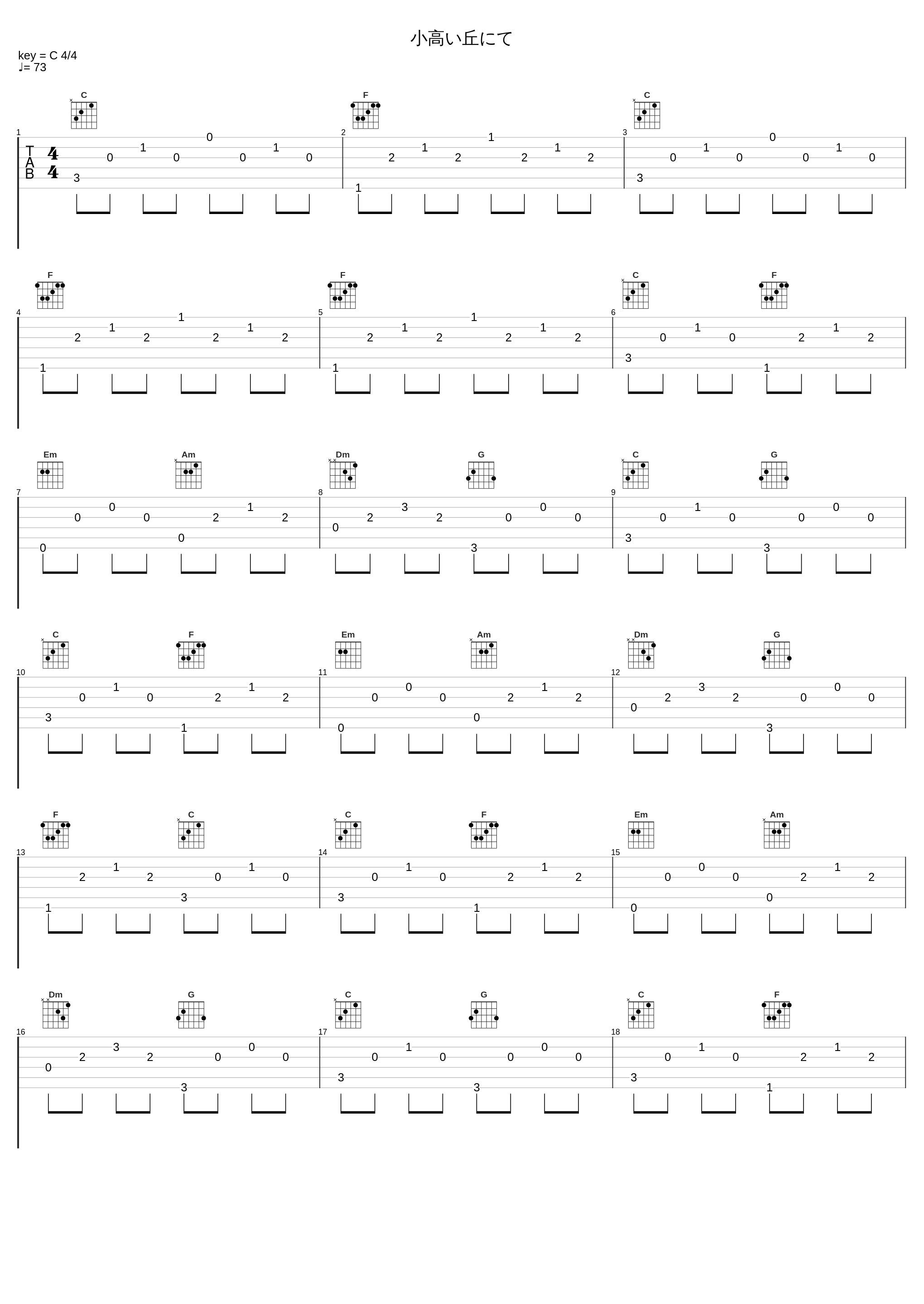 小高い丘にて_光宗信吉_1