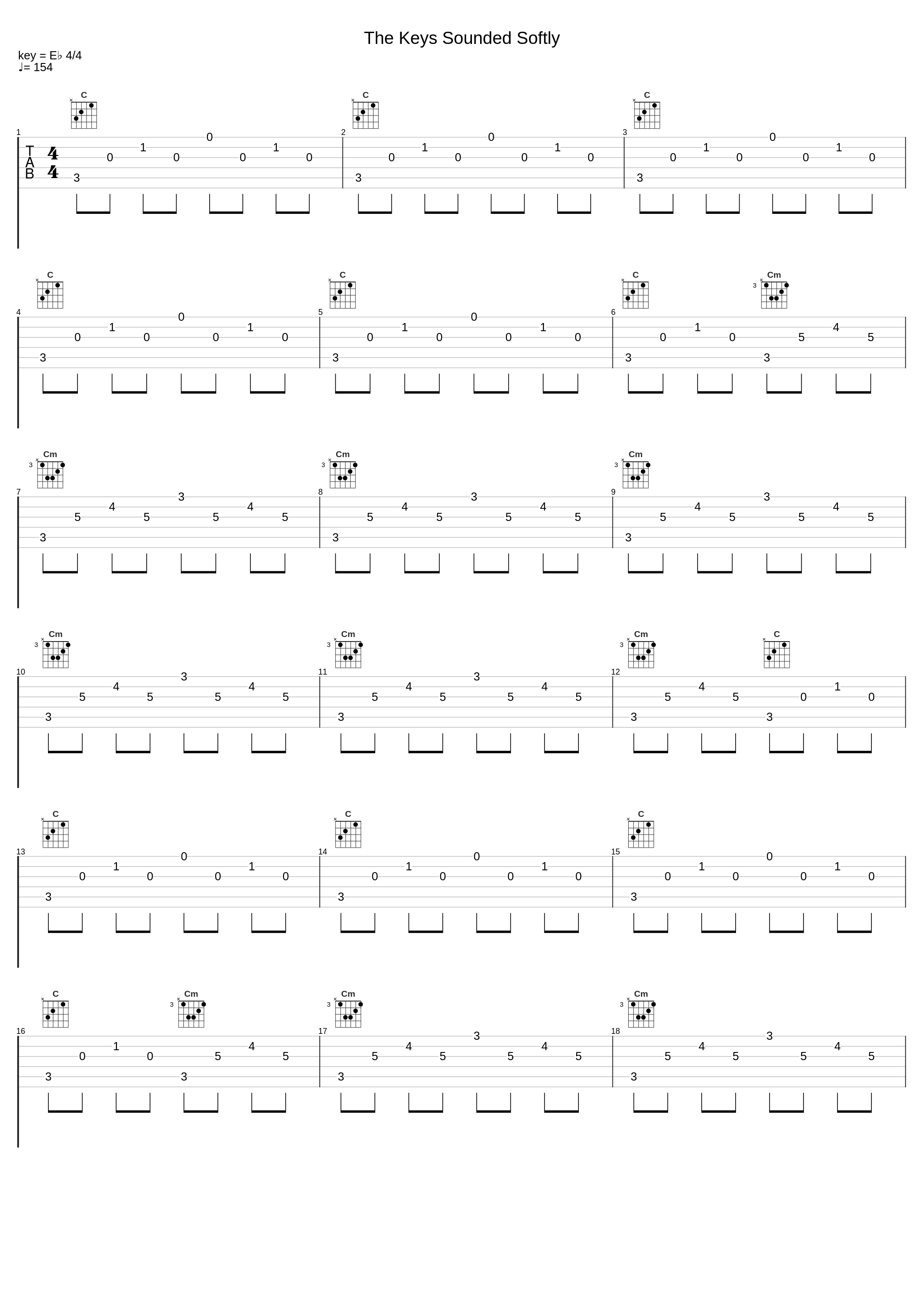 The Keys Sounded Softly_Music For Absolute Sleep,Pink Noise,Tinnitus Aid_1