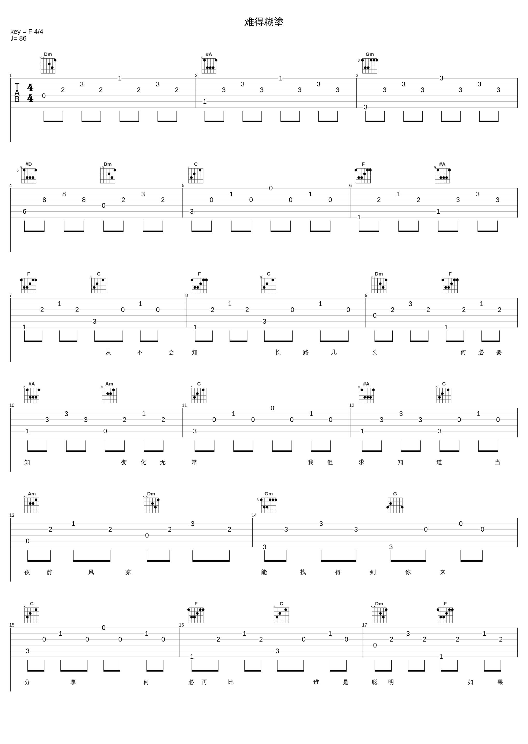 难得糊塗_张智霖_1