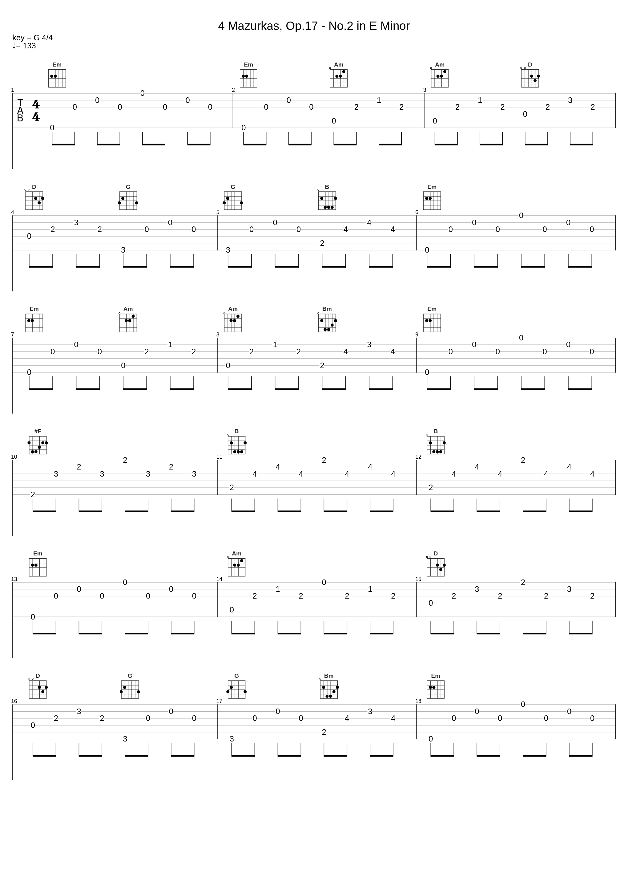 4 Mazurkas, Op.17 - No.2 in E Minor_李云迪_1