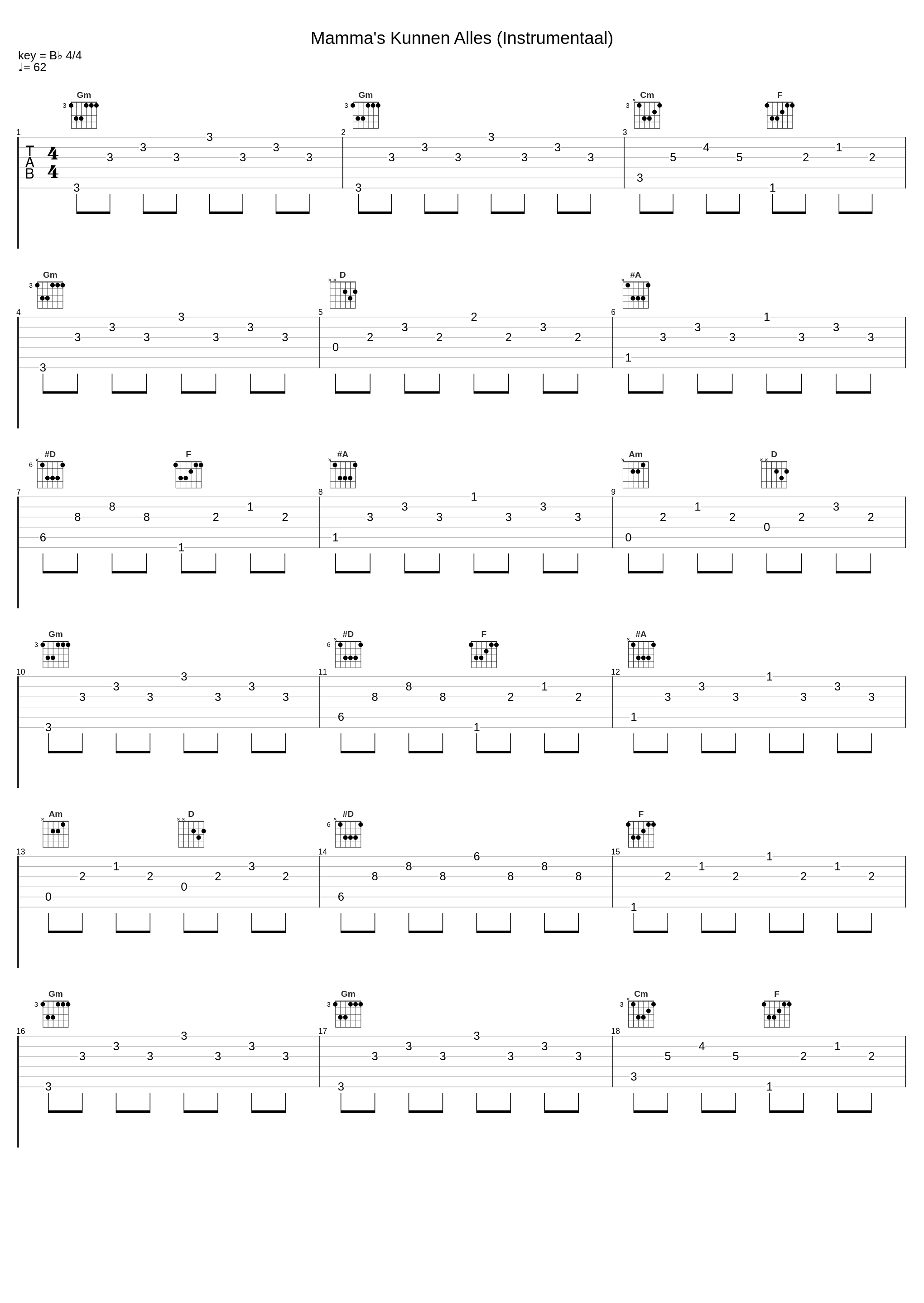 Mamma's Kunnen Alles (Instrumentaal)_Raimond Lap_1