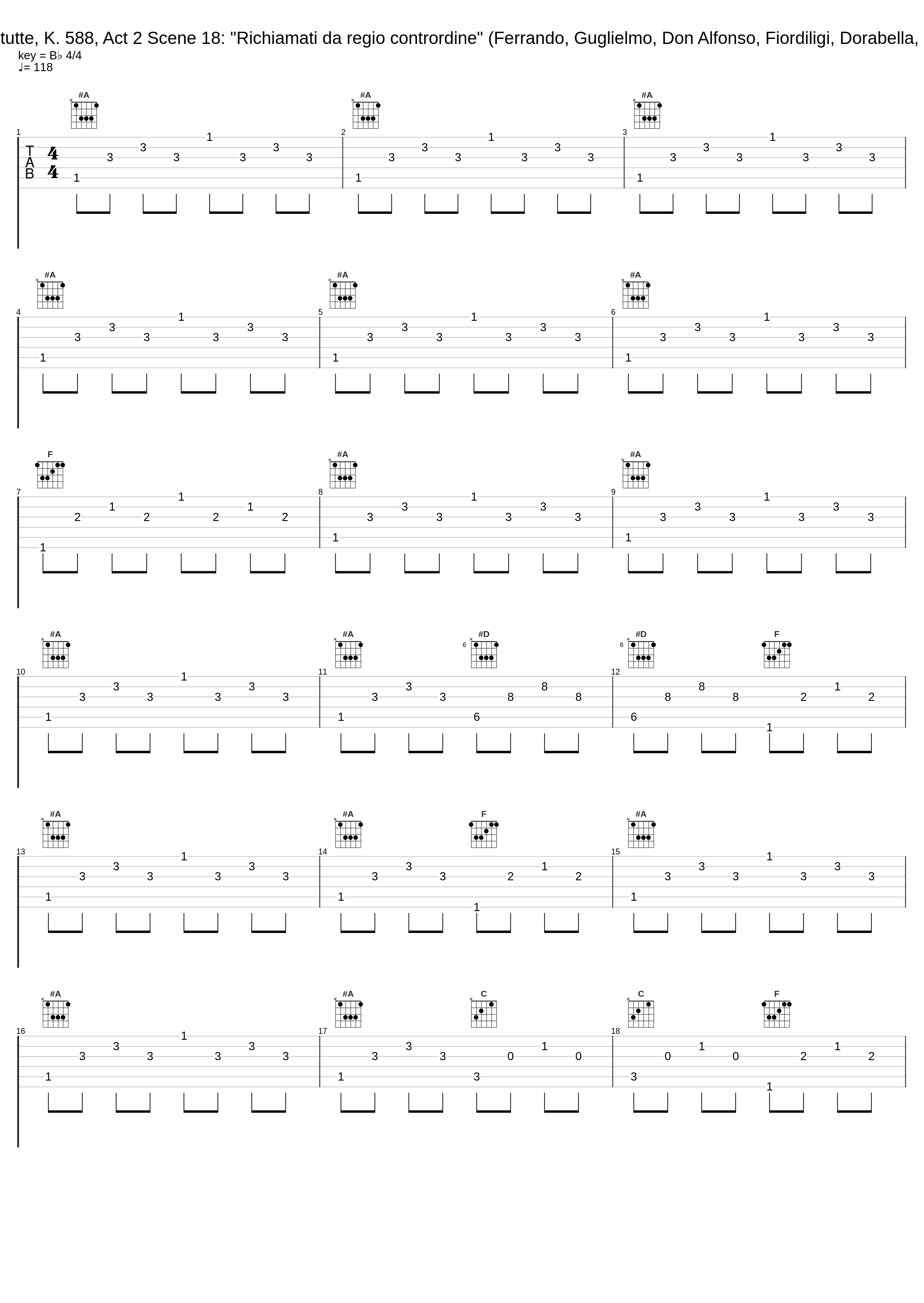 Così fan tutte, K. 588, Act 2 Scene 18: "Richiamati da regio contrordine" (Ferrando, Guglielmo, Don Alfonso, Fiordiligi, Dorabella, Despina)_Elisabeth Schwarzkopf,Christa Ludwig,Alfredo Kraus,Giuseppe Taddei,Walter Berry,Hanny Steffek,Heinrich Schmidt,Philharmonia Chorus,Philharmonia Orchestra,Karl Böhm_1