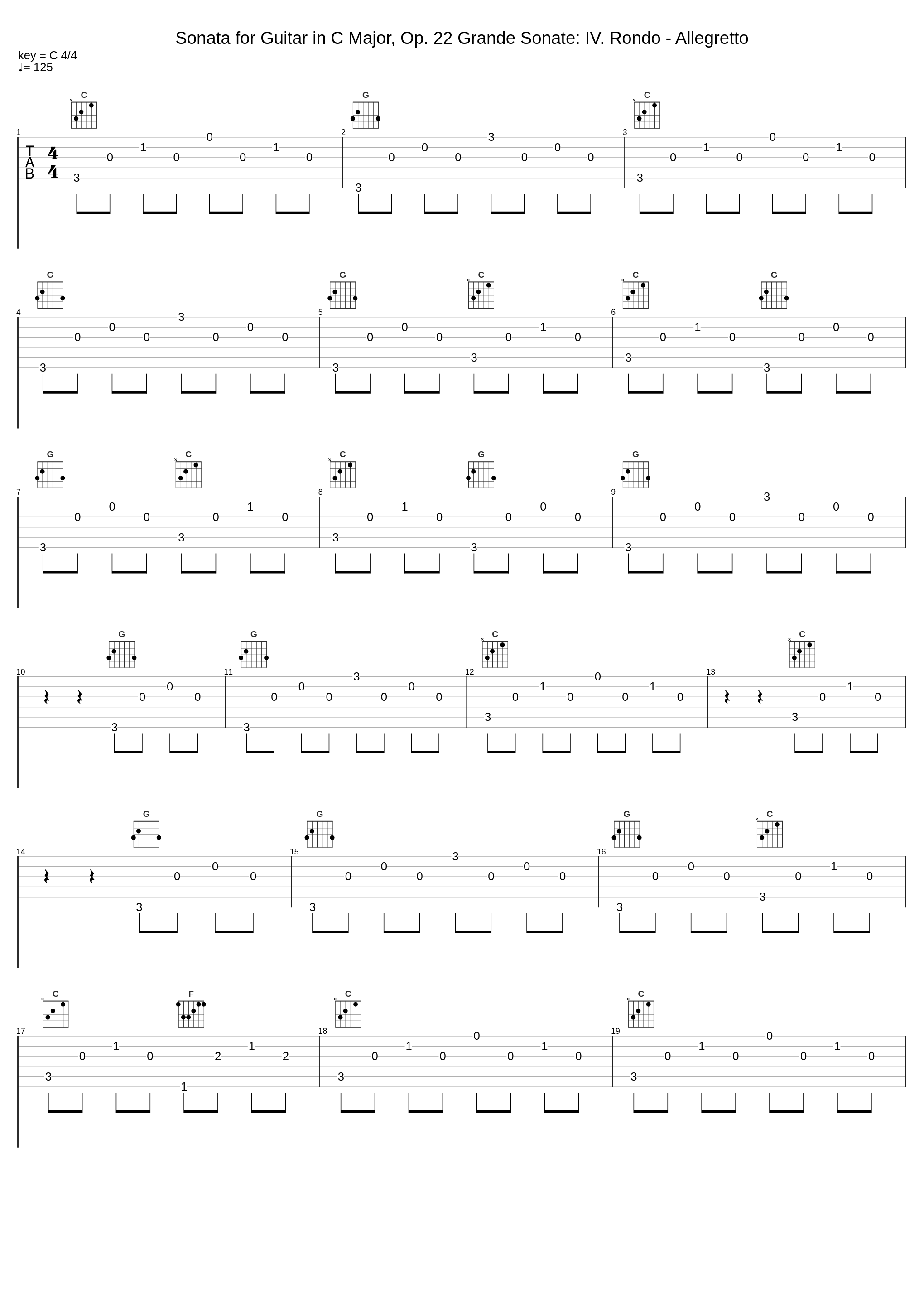 Sonata for Guitar in C Major, Op. 22 Grande Sonate: IV. Rondo - Allegretto_Rey De La Torre_1