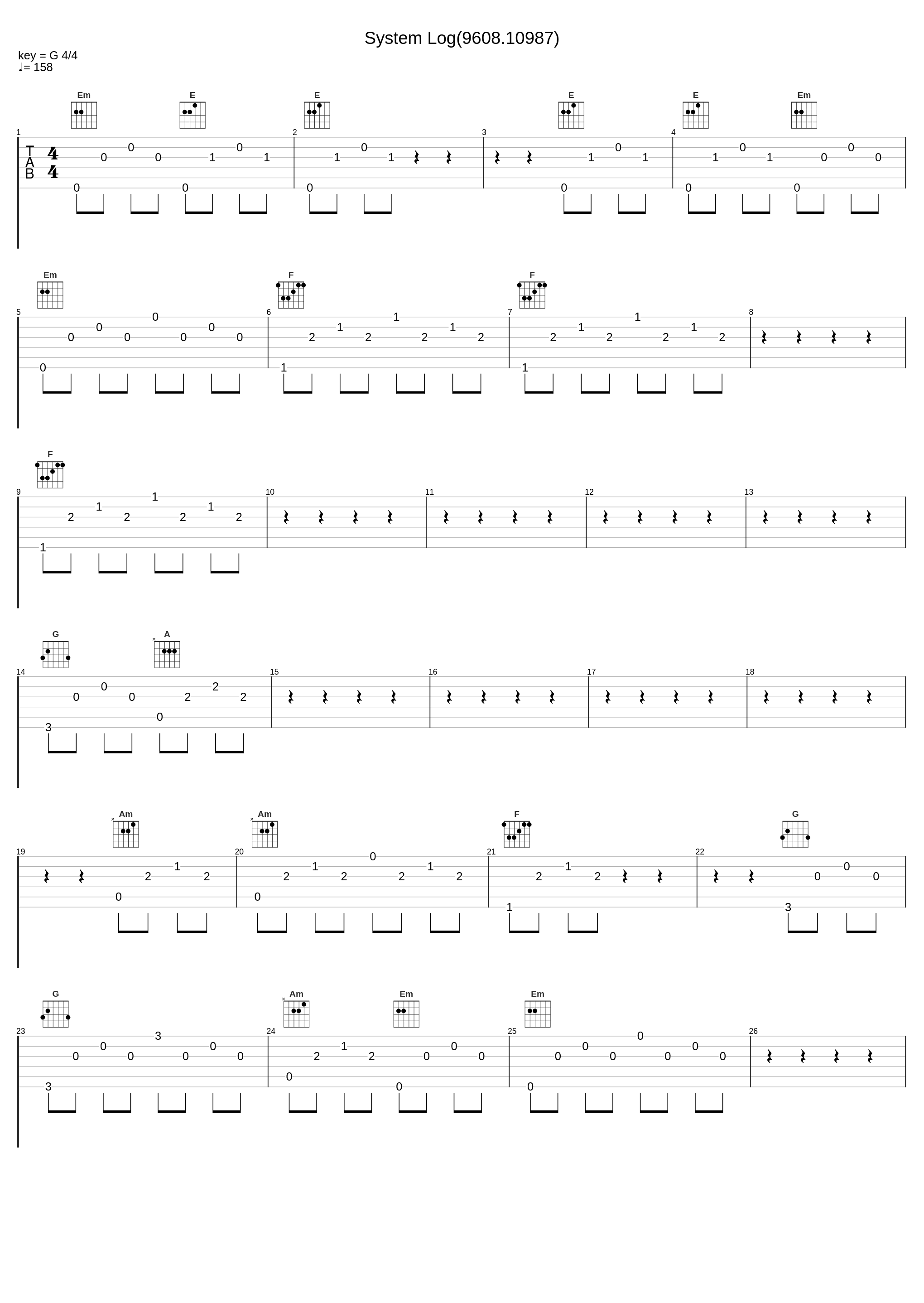 System Log(9608.10987)_The Aurora Project_1