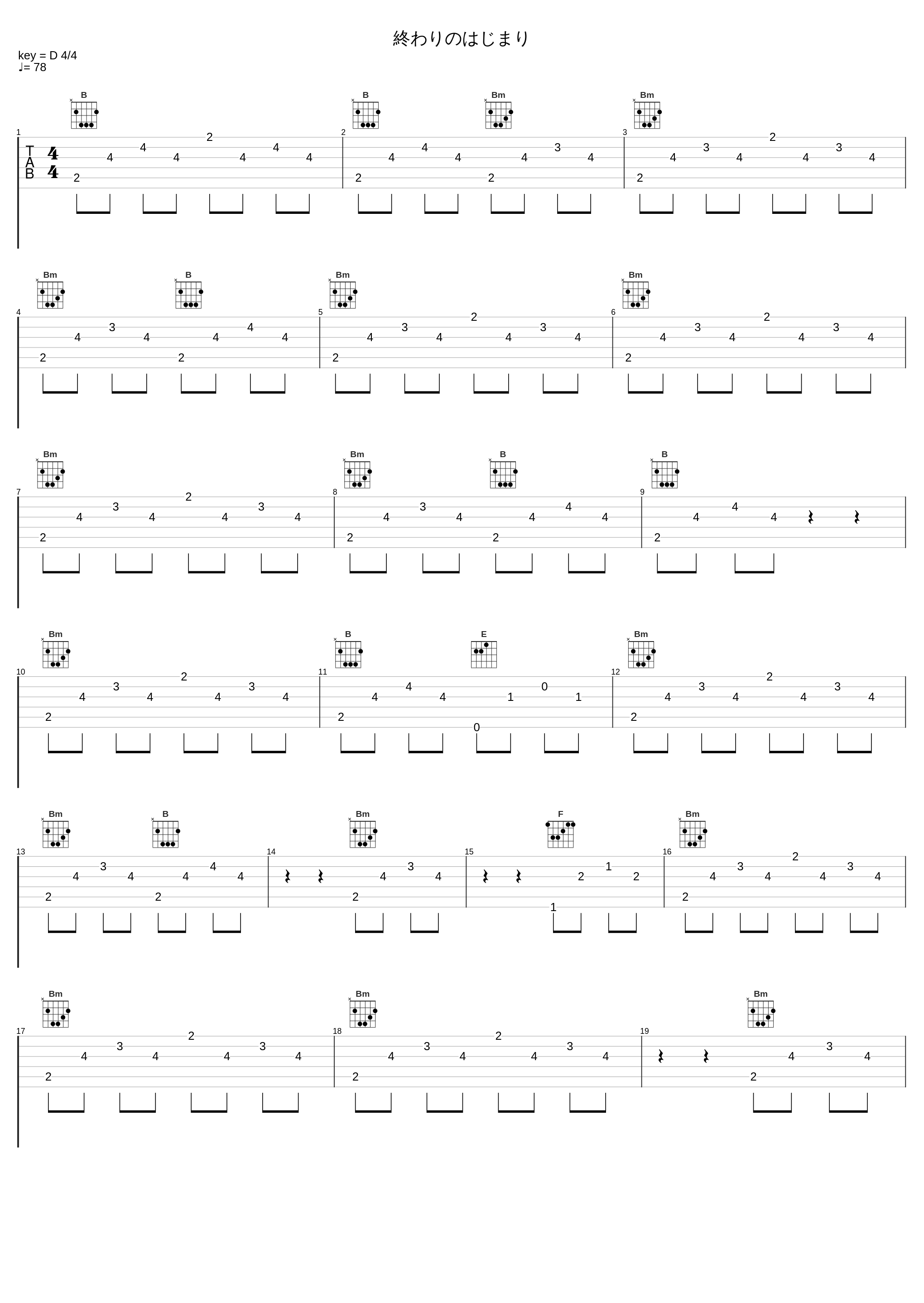 終わりのはじまり_MASS OF THE FERMENTING DREGS_1