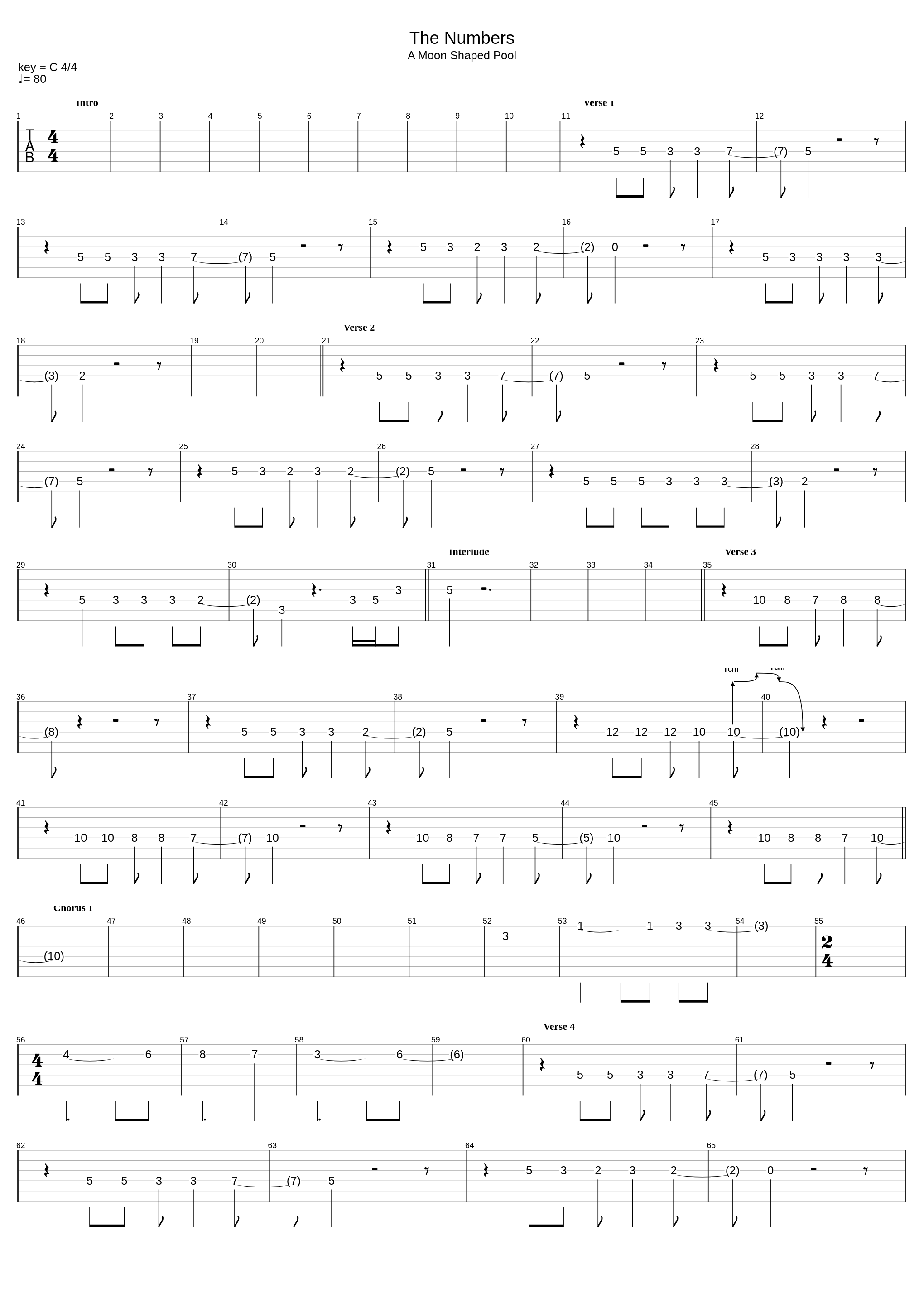 The Numbers_Radiohead_1