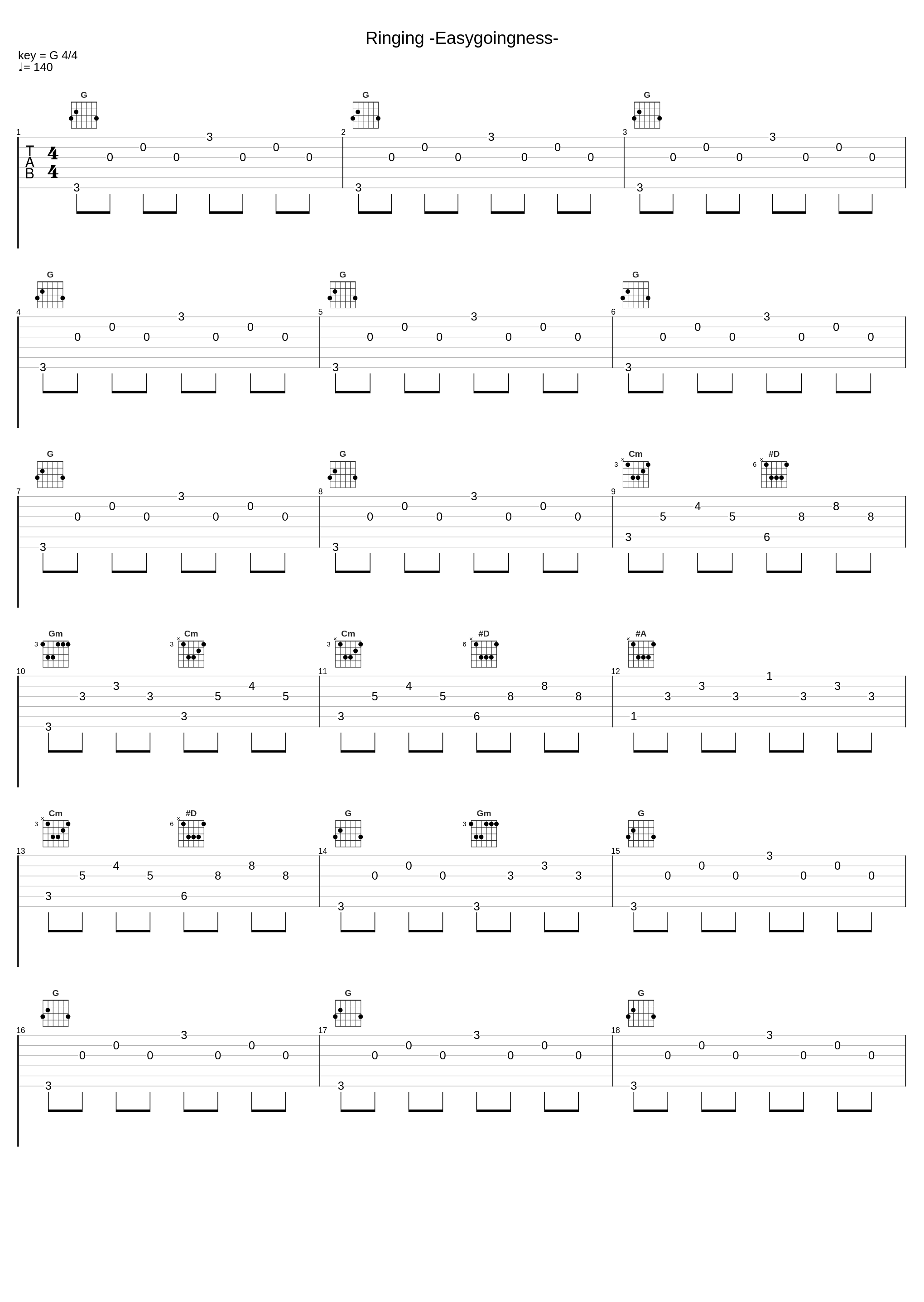 Ringing -Easygoingness-_阿保刚_1