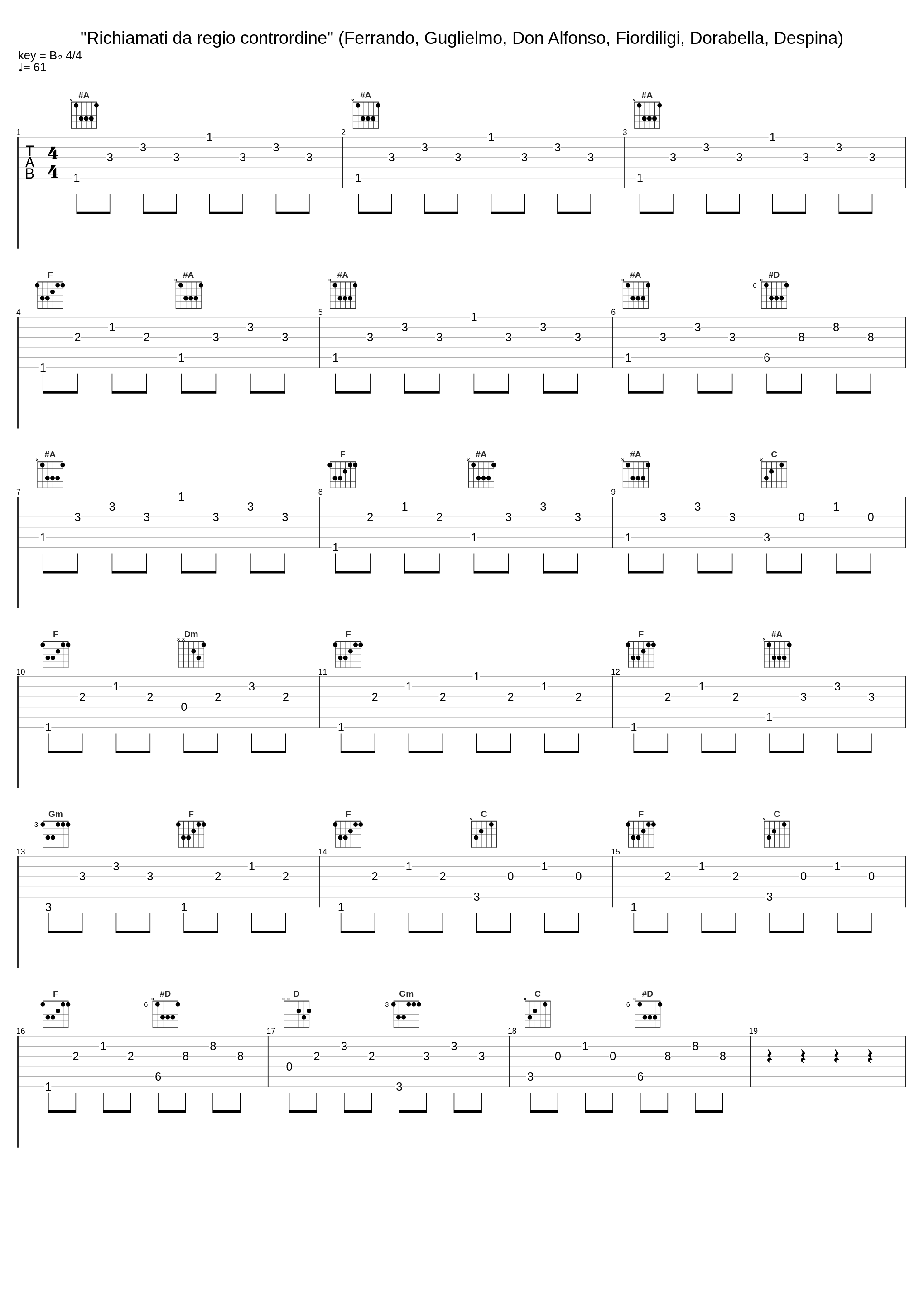 "Richiamati da regio contrordine" (Ferrando, Guglielmo, Don Alfonso, Fiordiligi, Dorabella, Despina)_Giuseppe Taddei,Alfredo Kraus,Walter Berry,Elisabeth Schwarzkopf,Christa Ludwig,Hanny Steffek,Philharmonia Orchestra,Karl Böhm,Heinrich Schmidt_1