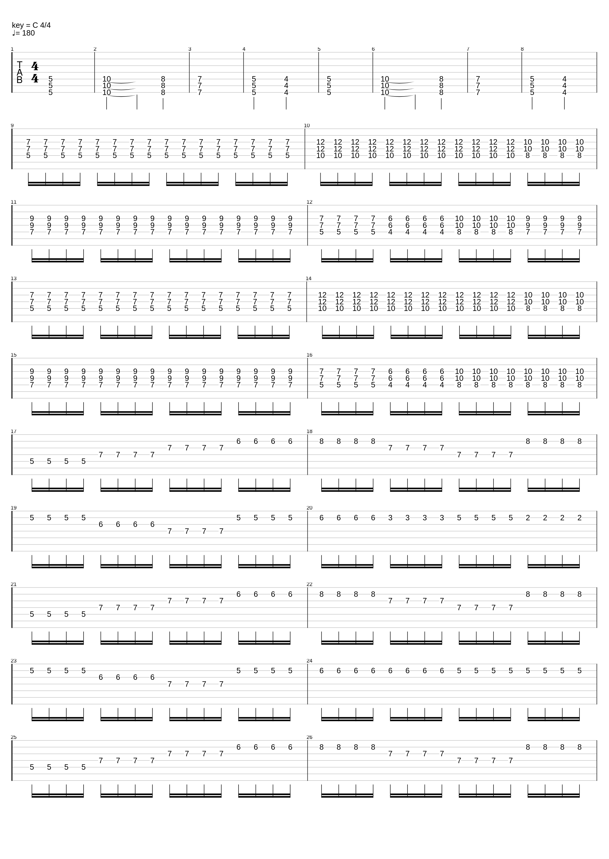 Theophobia_Conform To Serve_1