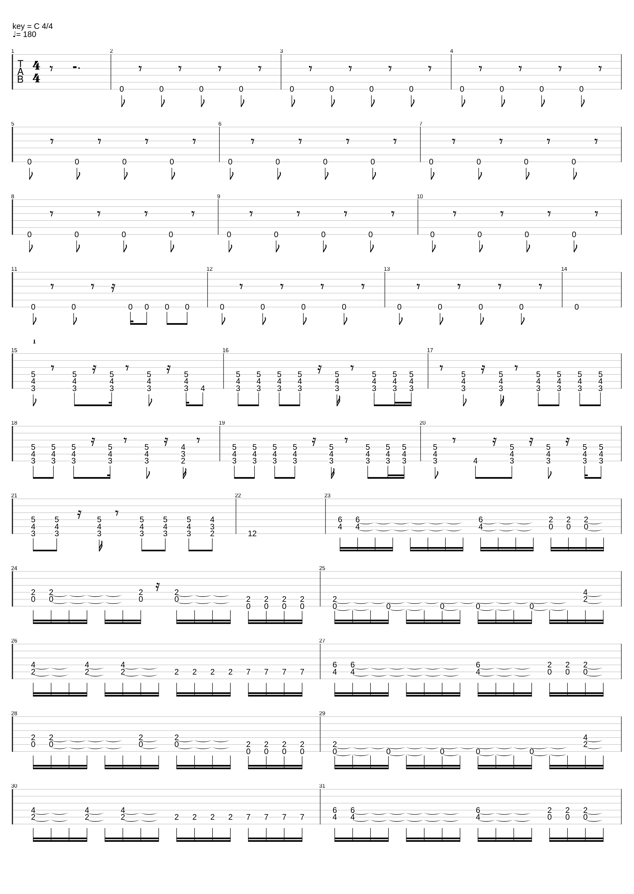 The Chaoscore_Second To Sun_1