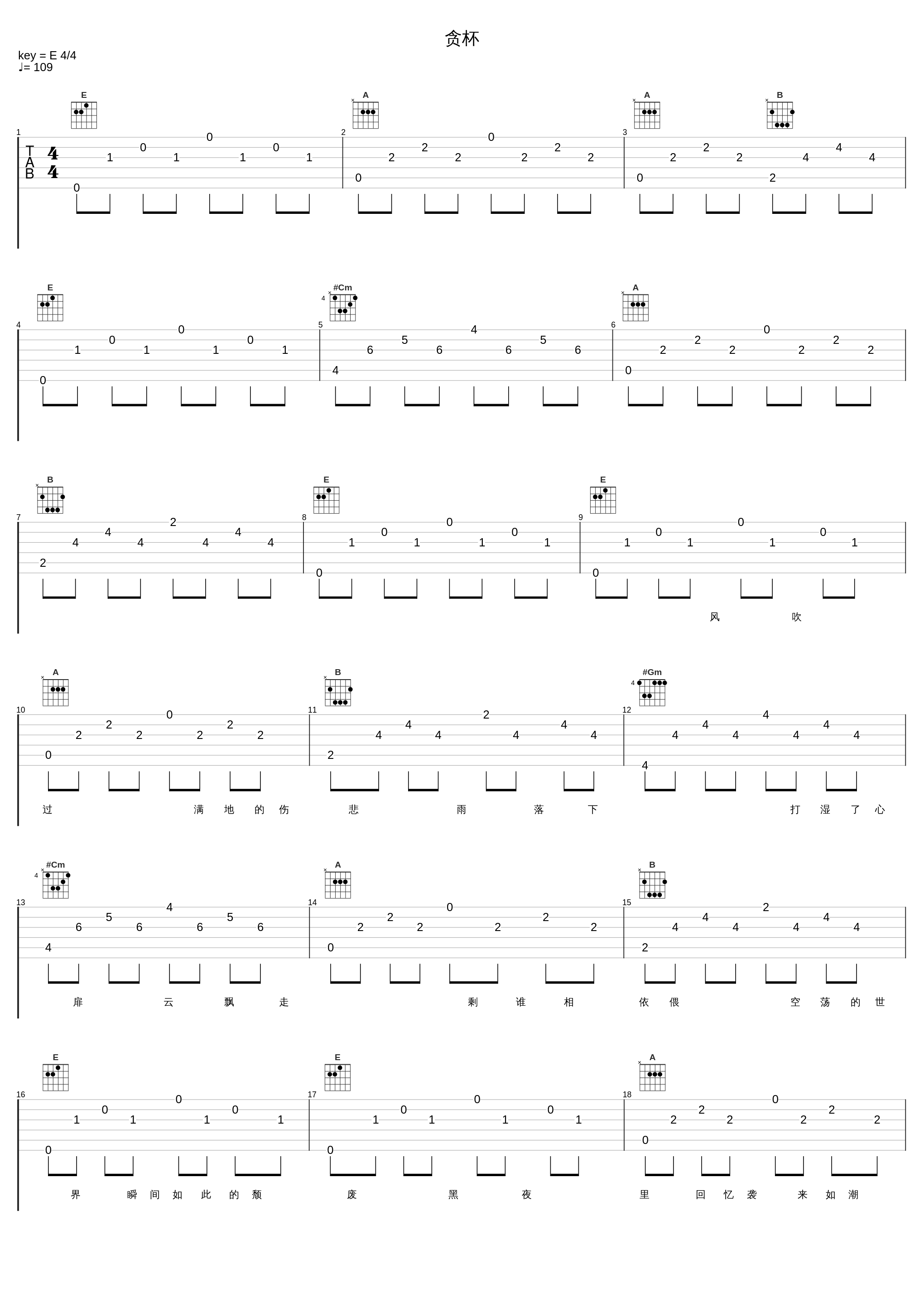 贪杯_饭思思_1