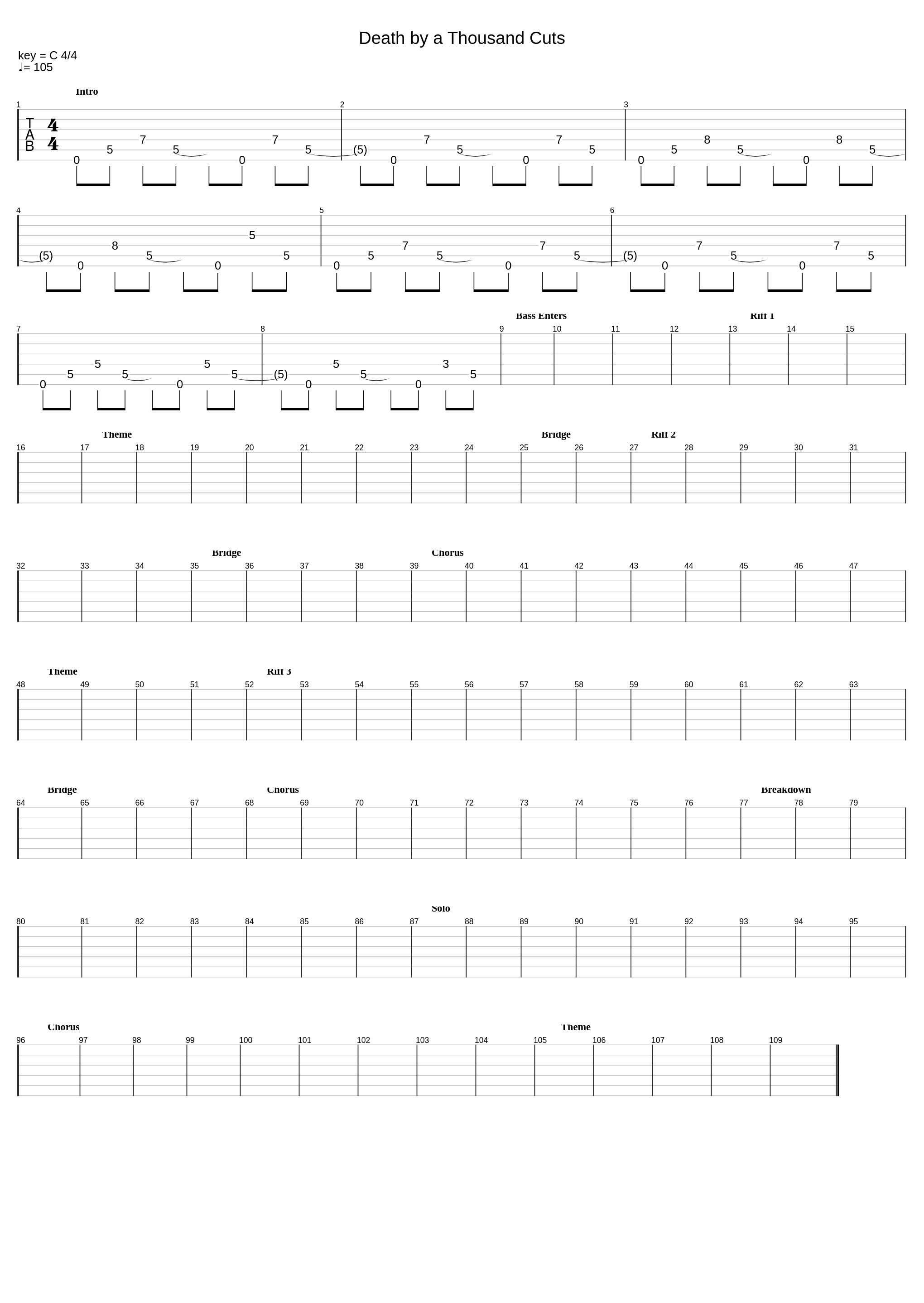 Death by a Thousand Cuts_Salt To The Sea_1