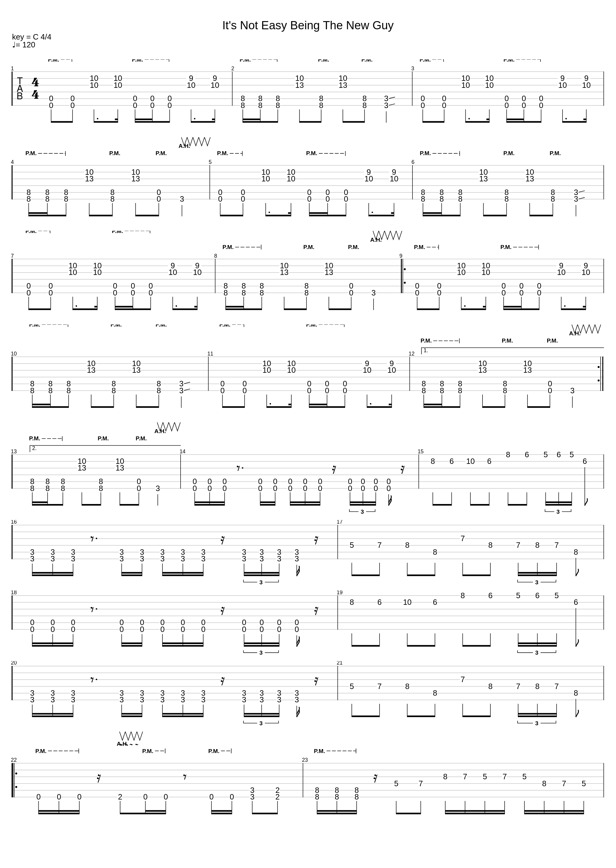 It's Not Easy Being The New Guy_Cease To Break_1