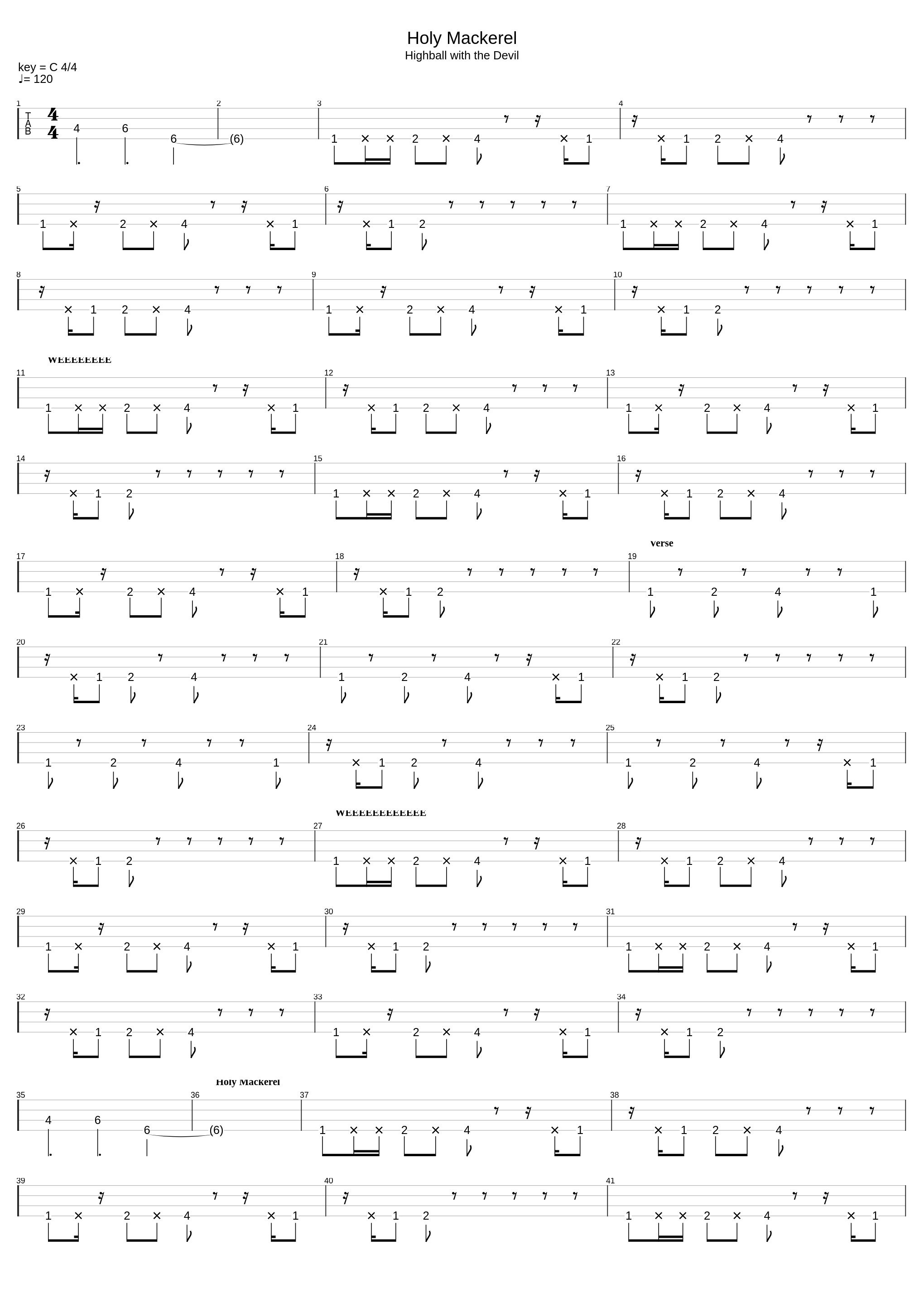 Holy Mackerel_Les Claypool_1