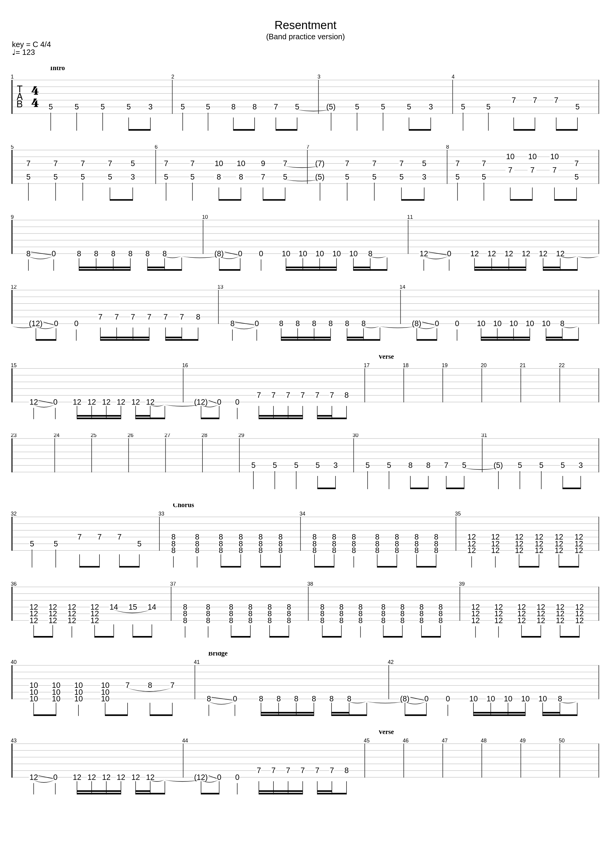 Resentment_A Day To Remember_1