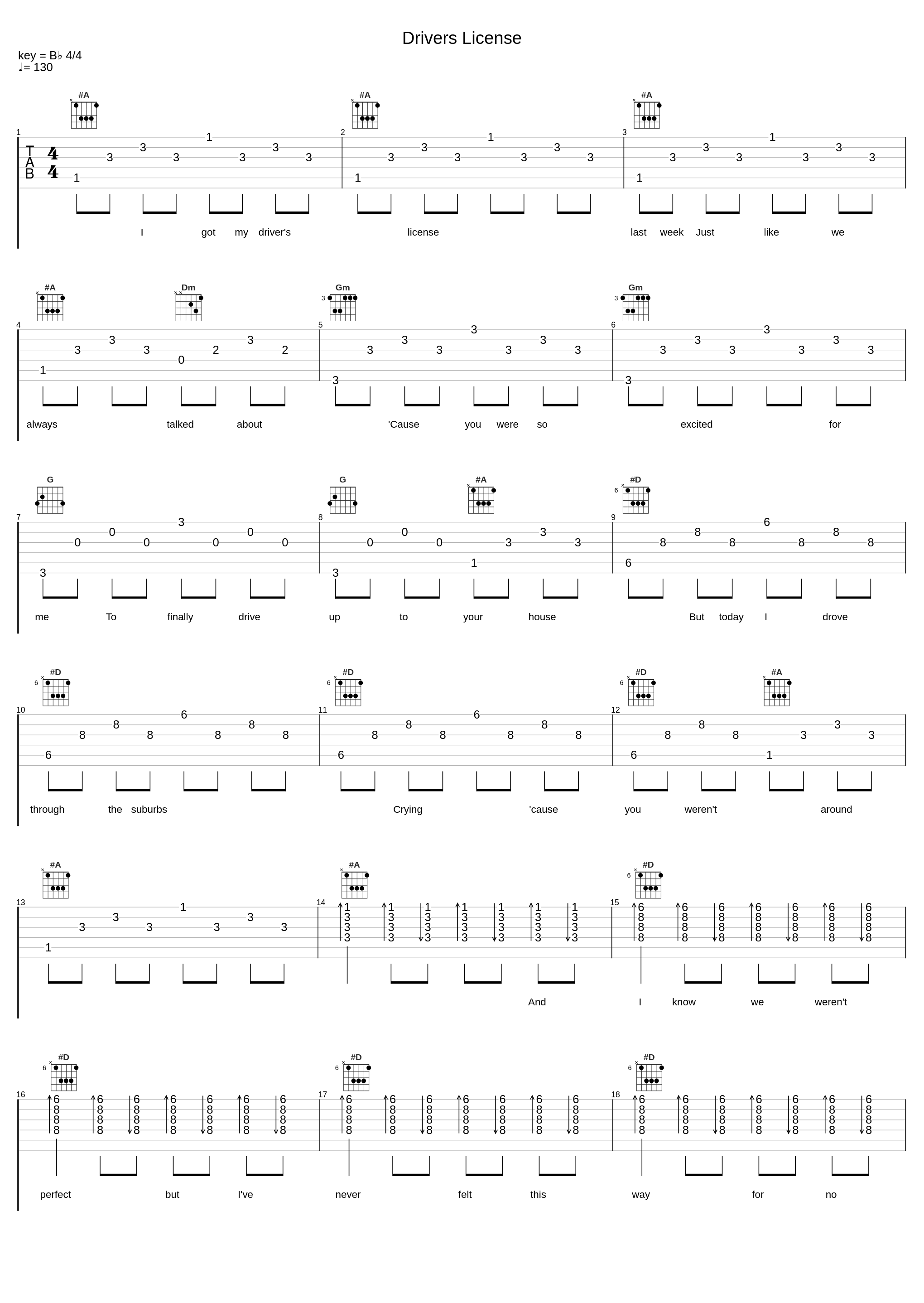 Drivers License_Level 8,Britt Lari,Daniel Nigro,Olivia Rodrigo_1