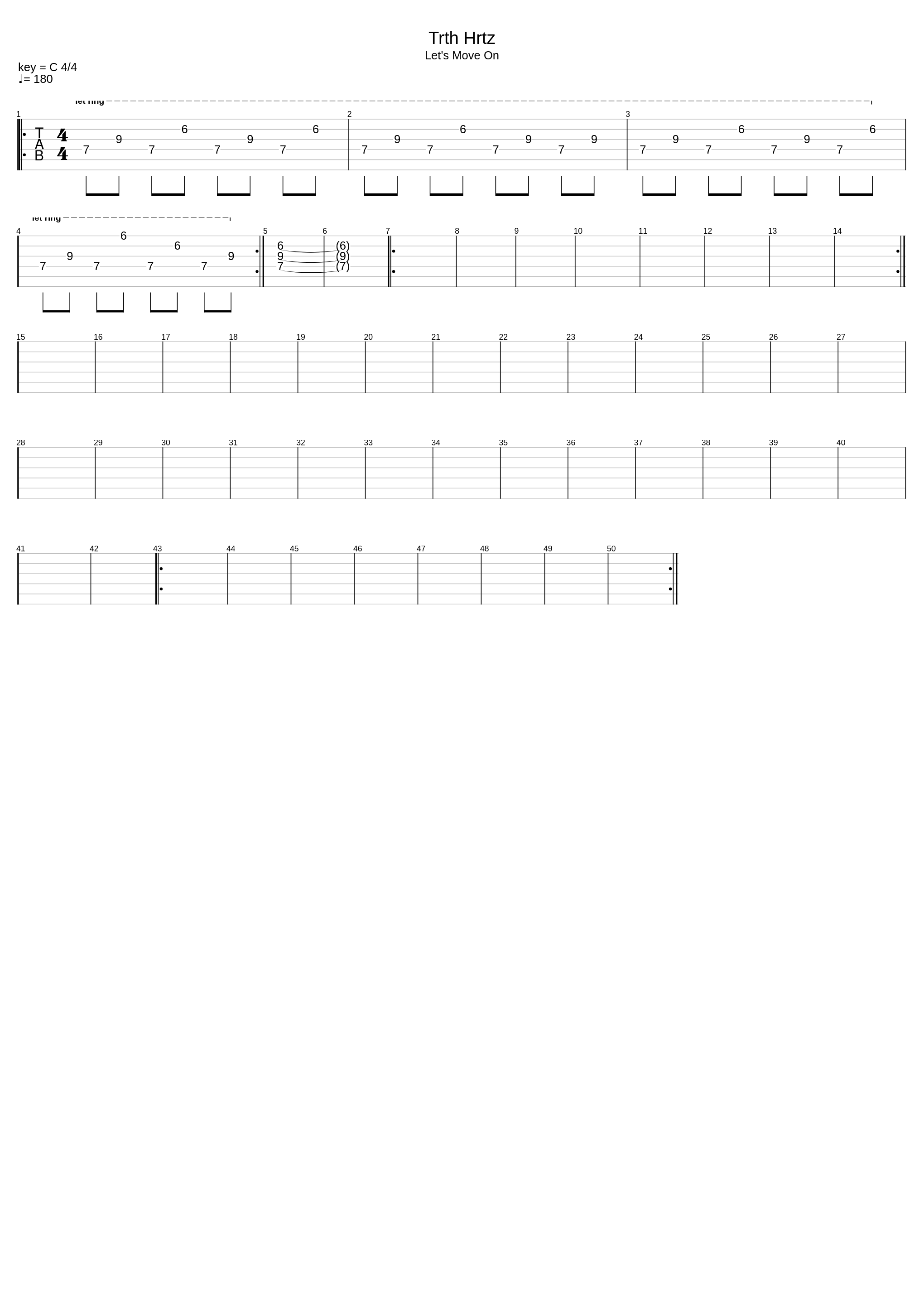 Trth Hrtz_Turn On The Chaos!_1