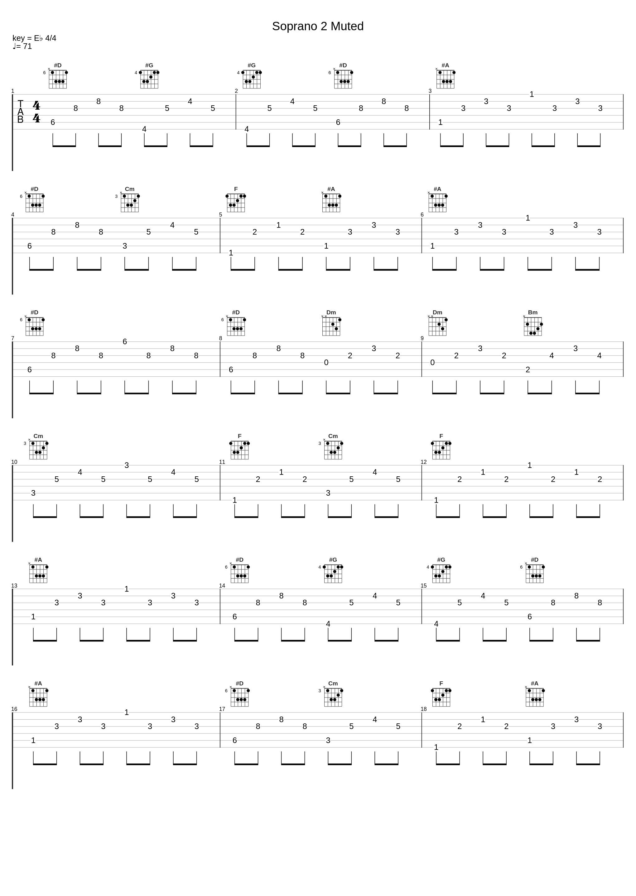 Soprano 2 Muted_Matthew Curtis Choral Tracks,Edward Elgar,David Giardiniere_1