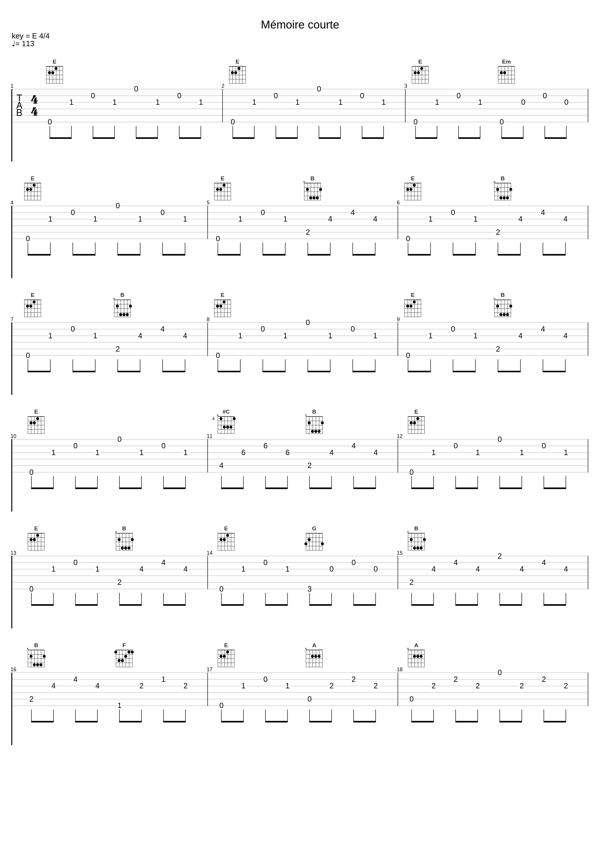 Mémoire courte_Les Denis Drolet,Plume Latraverse_1