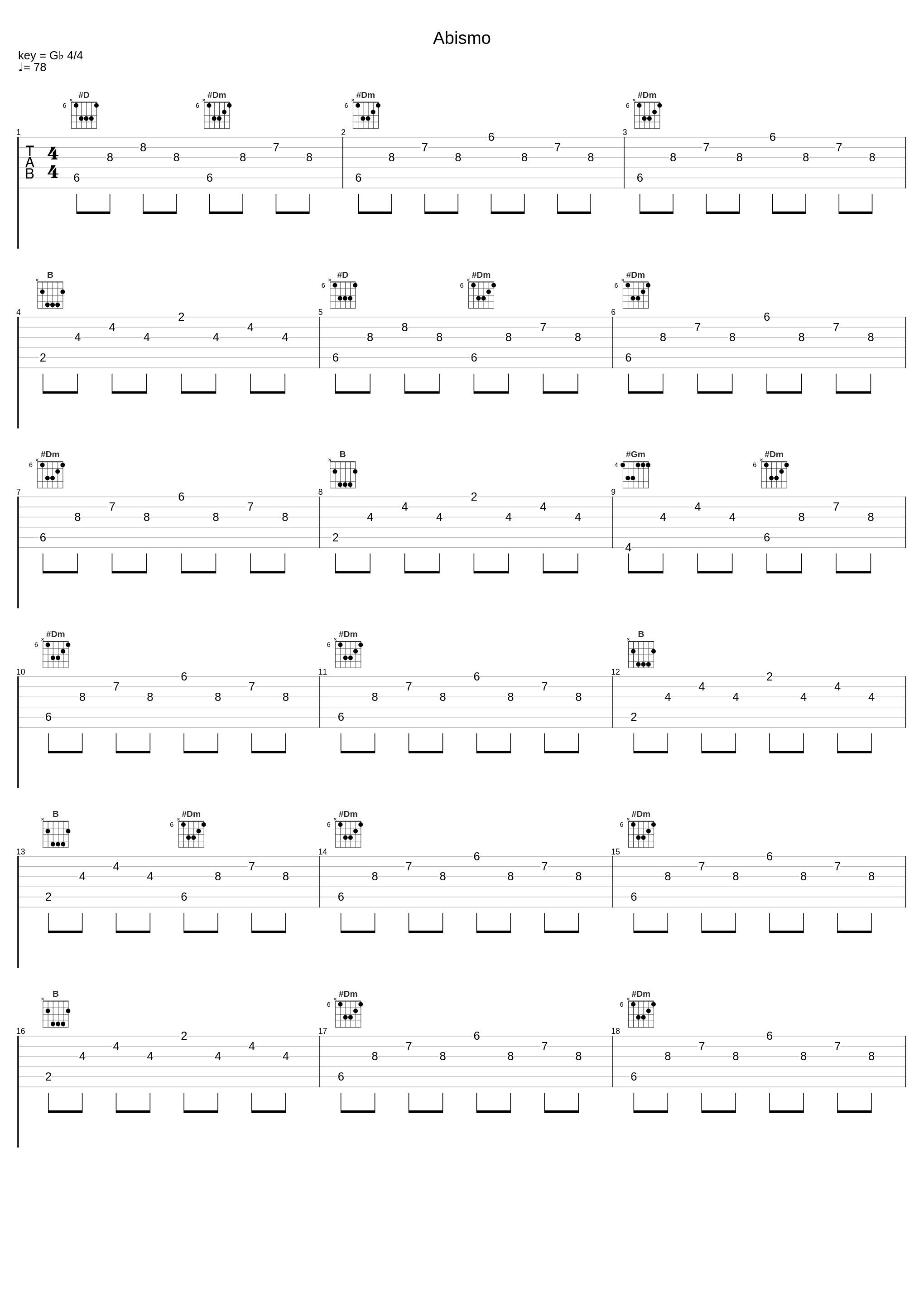 Abismo_queronemsabe,D.dot,athena,Любэ,Clara Ghostt,André Felipe Peixoto_1