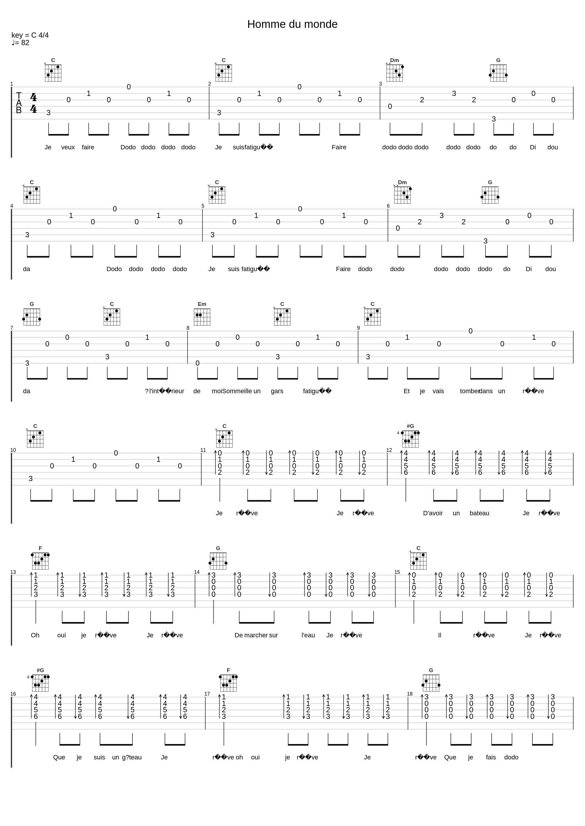 Homme du monde_Les Appendices_1