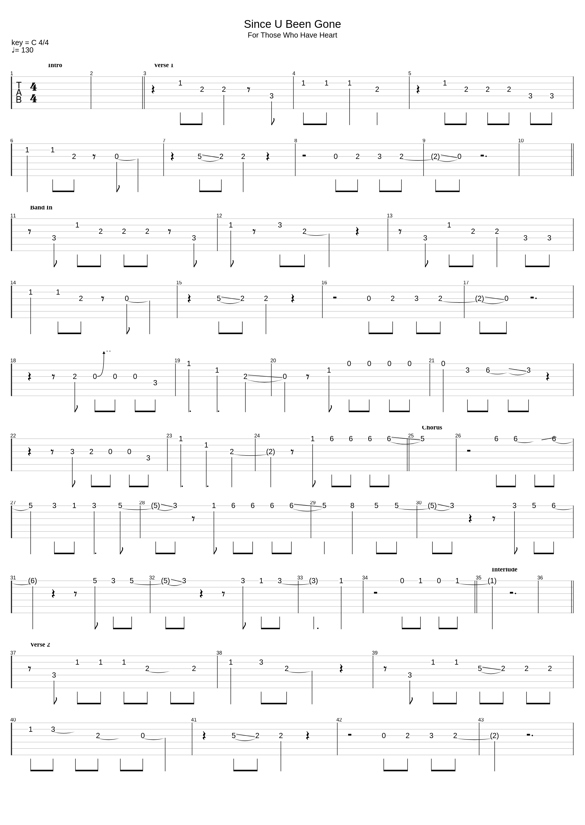 Since you been gone (5 strings bass)_A Day To Remember_1