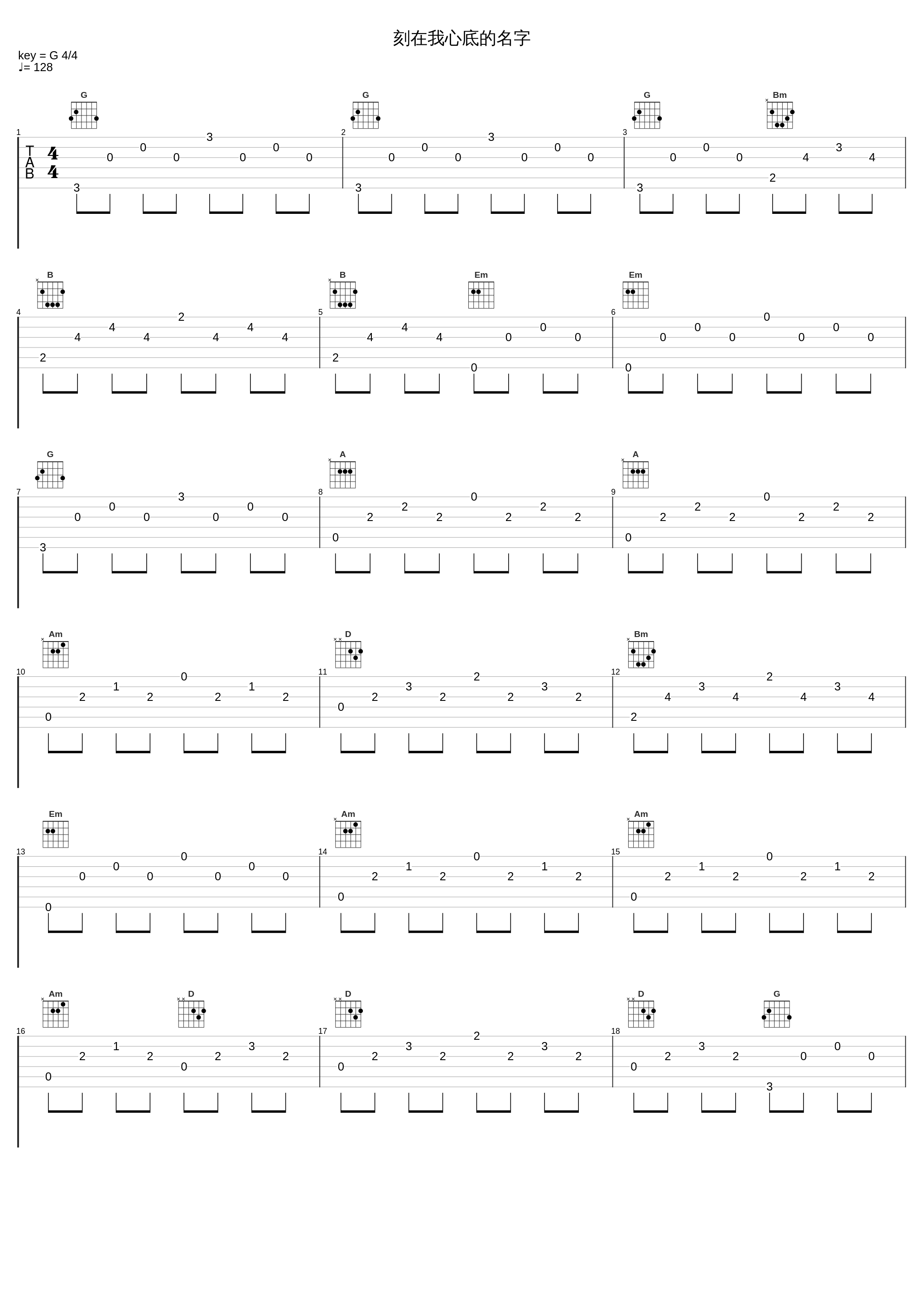 刻在我心底的名字_昼夜_1