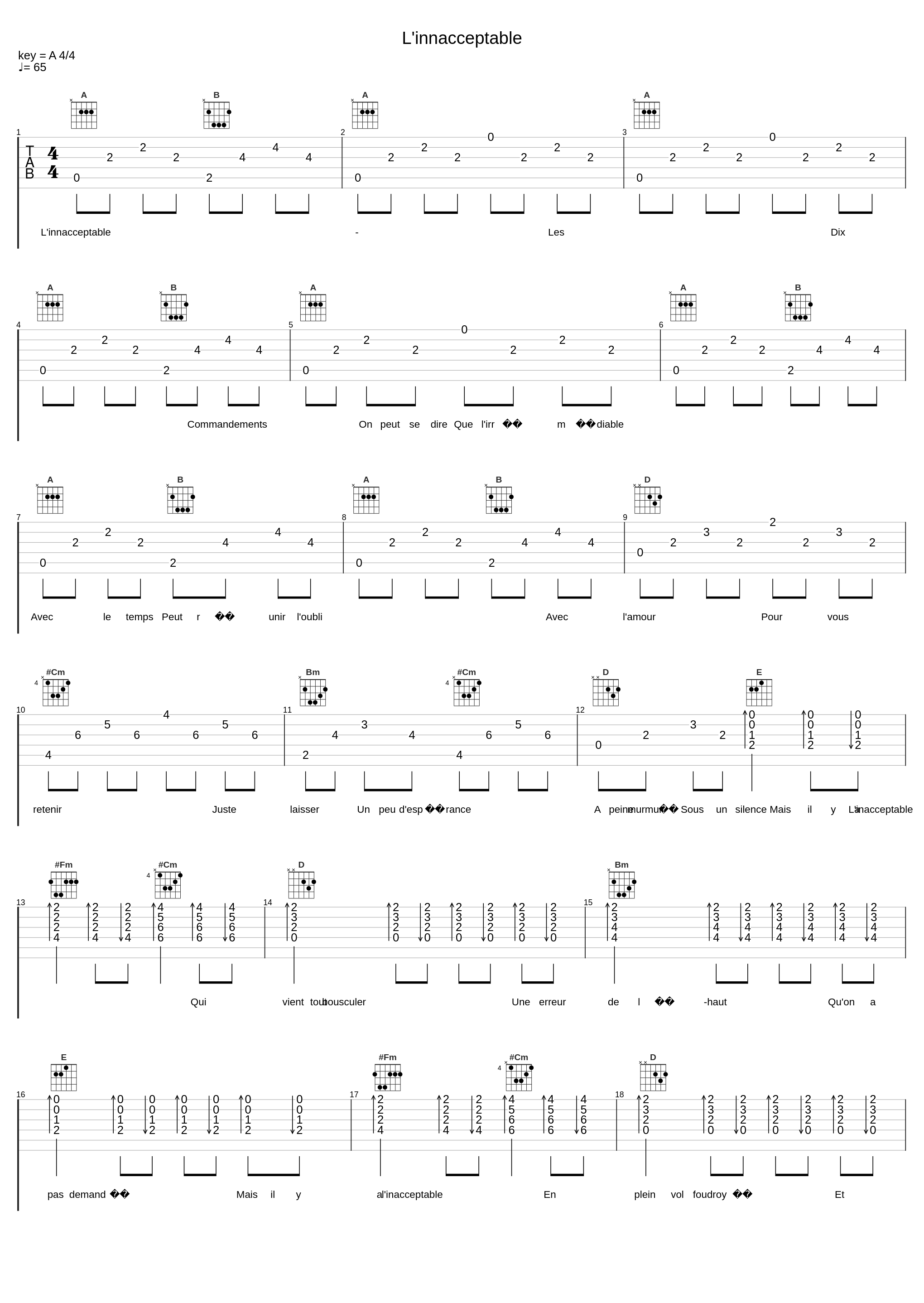 L'innacceptable_Les Dix Commandements_1