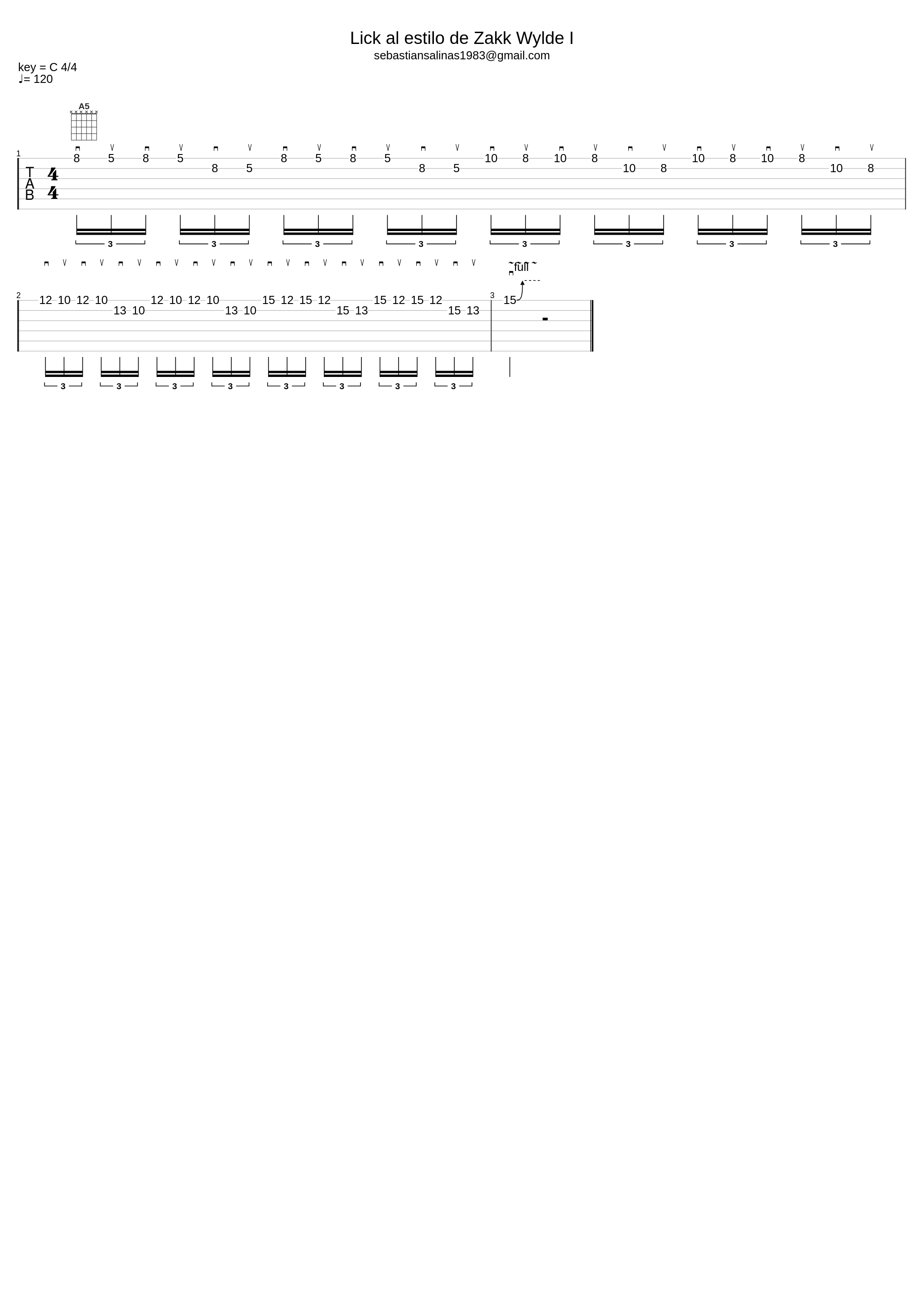 ZW Lick 1 - Tab by Sebastian Salinas - sebastiansalinasguitarra.com_Ozzy Osbourne_1